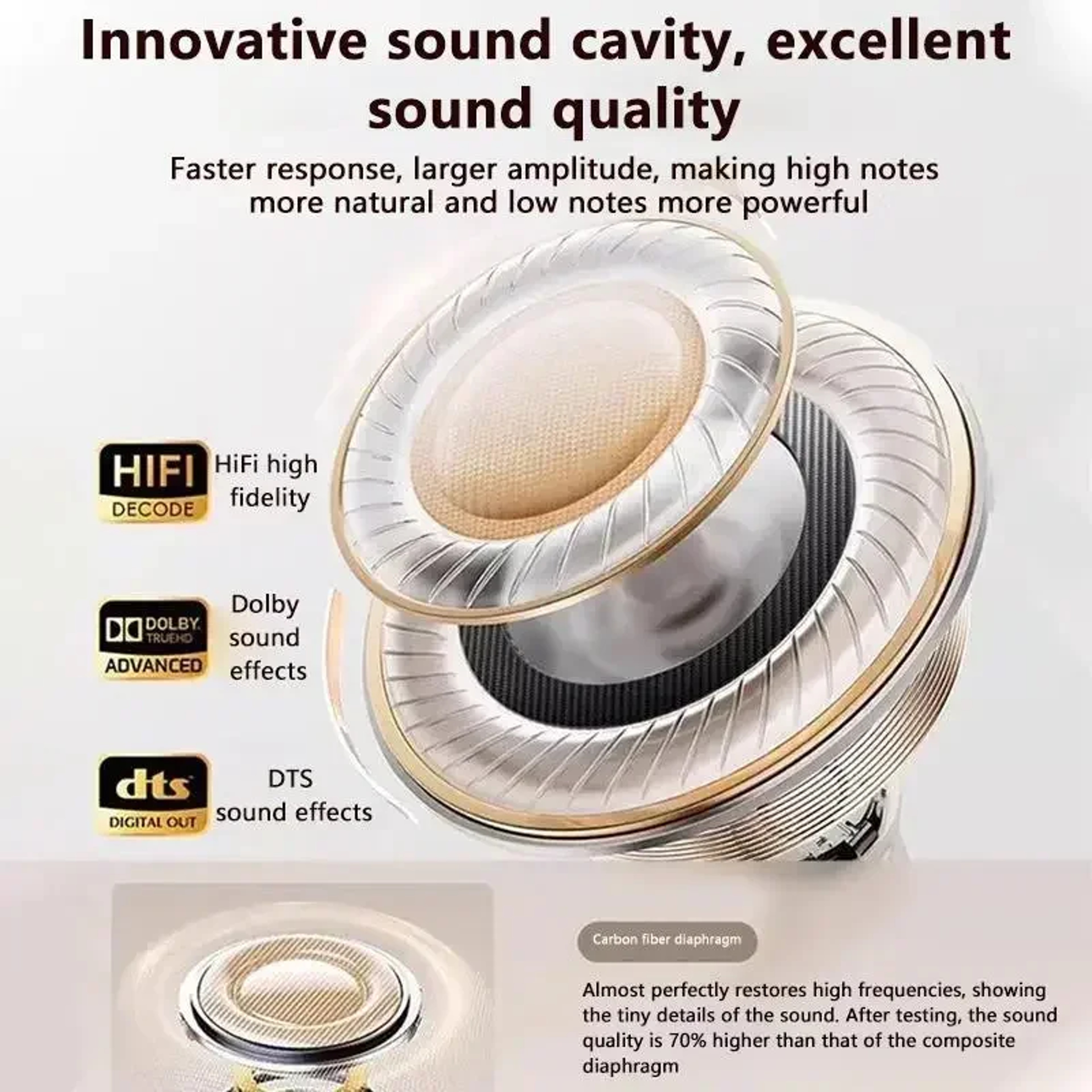 Mini True Wireless Noise Cancelling Bluetooth Headphones with High Quality Sound – view 3