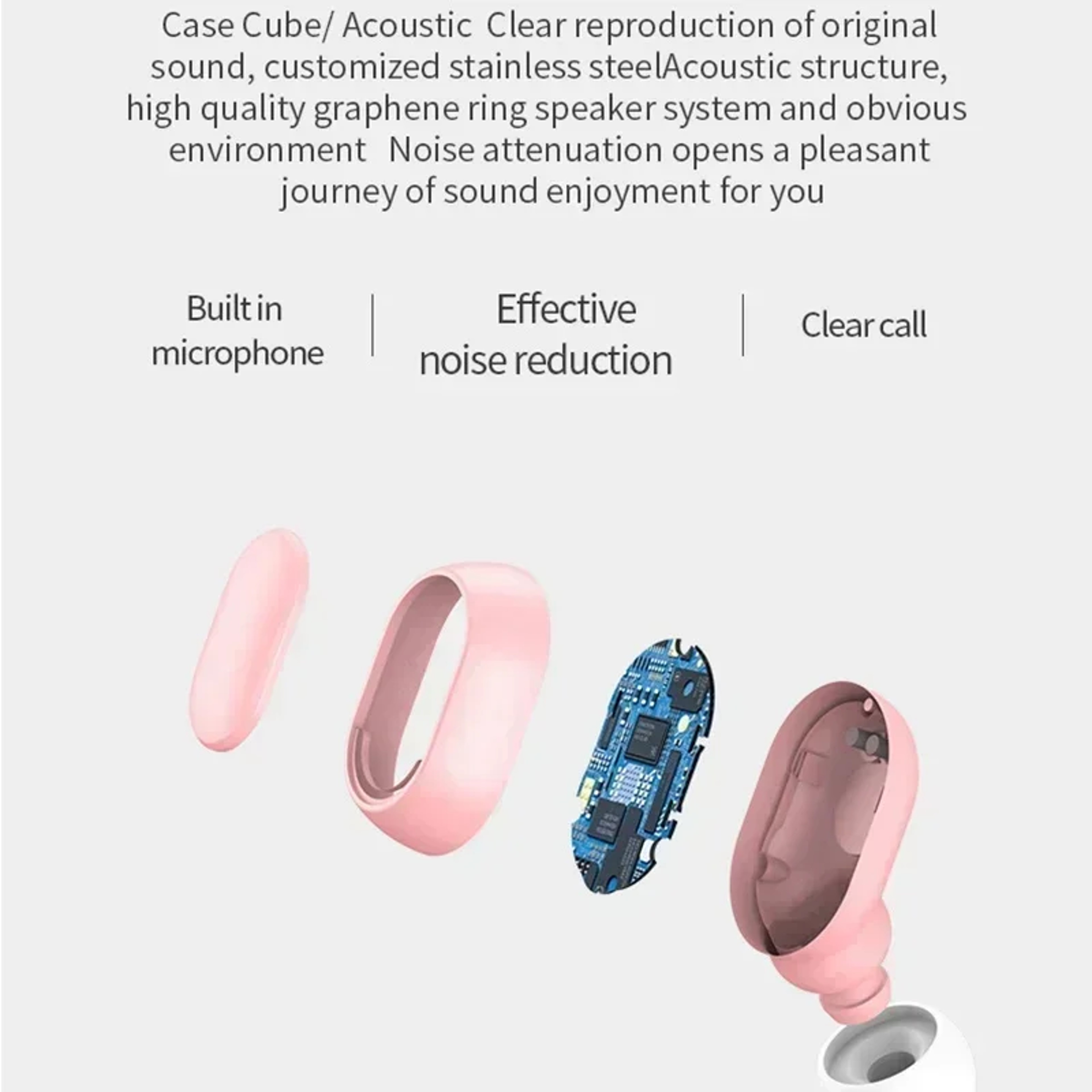 Wireless TWS Bluetooth Earbuds with Mic and Stereo HiFi Sound – view 5