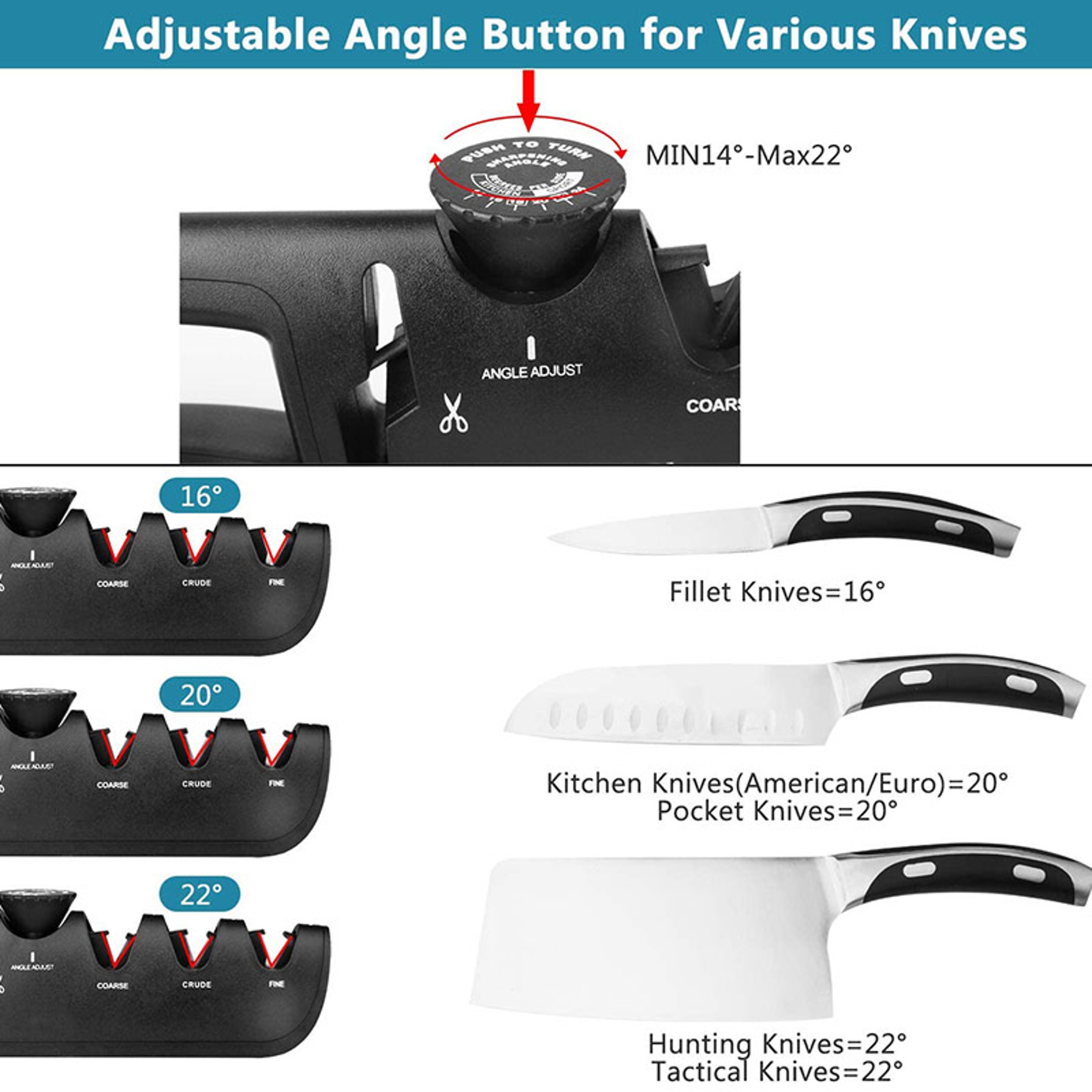 Professional Stage Adjustable Knife Sharpener Kitchen Knife & Scissors Whetstone Sharpening Tool – view 2