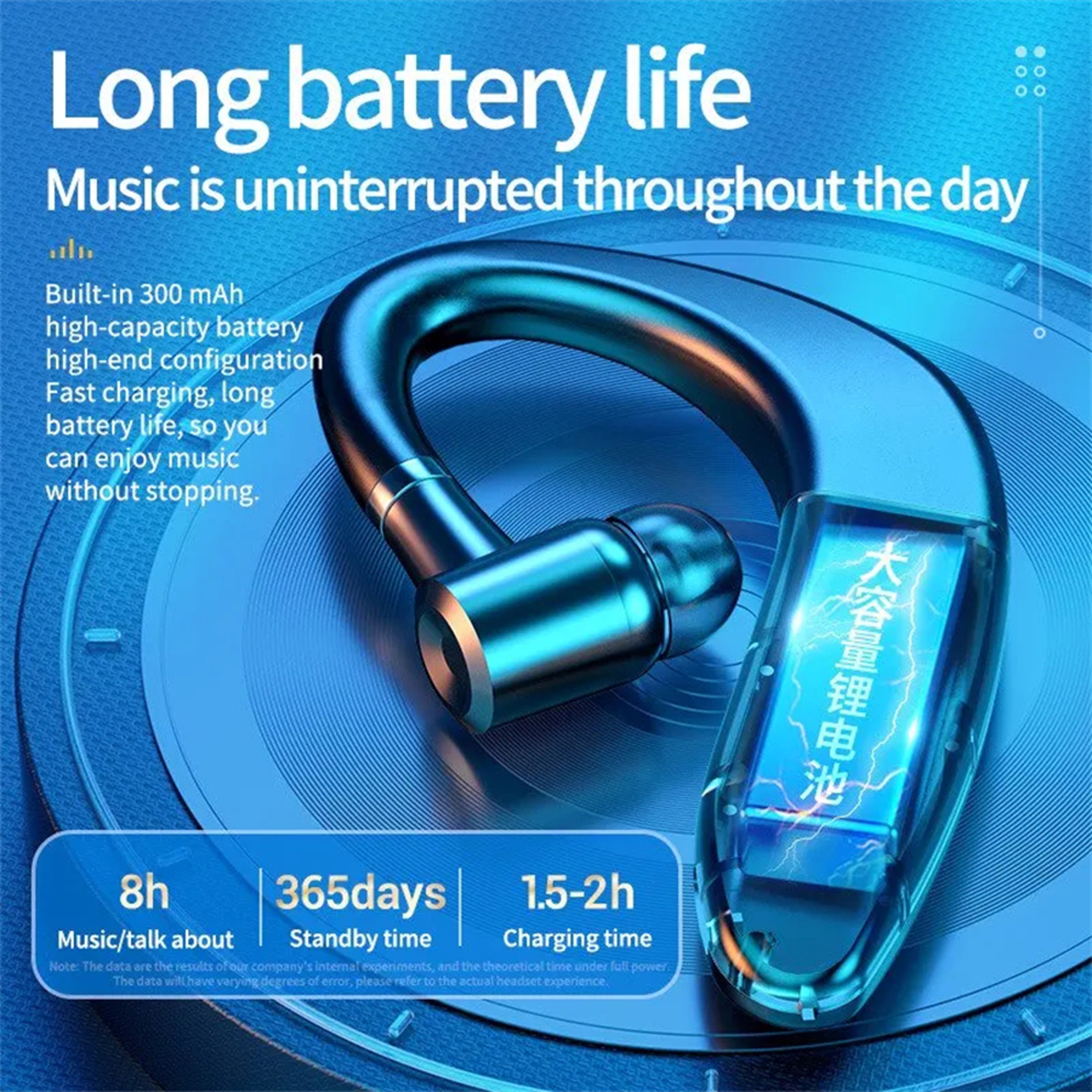 Premium Wireless Bluetooth Headset Long Lasting Business Earphone 2