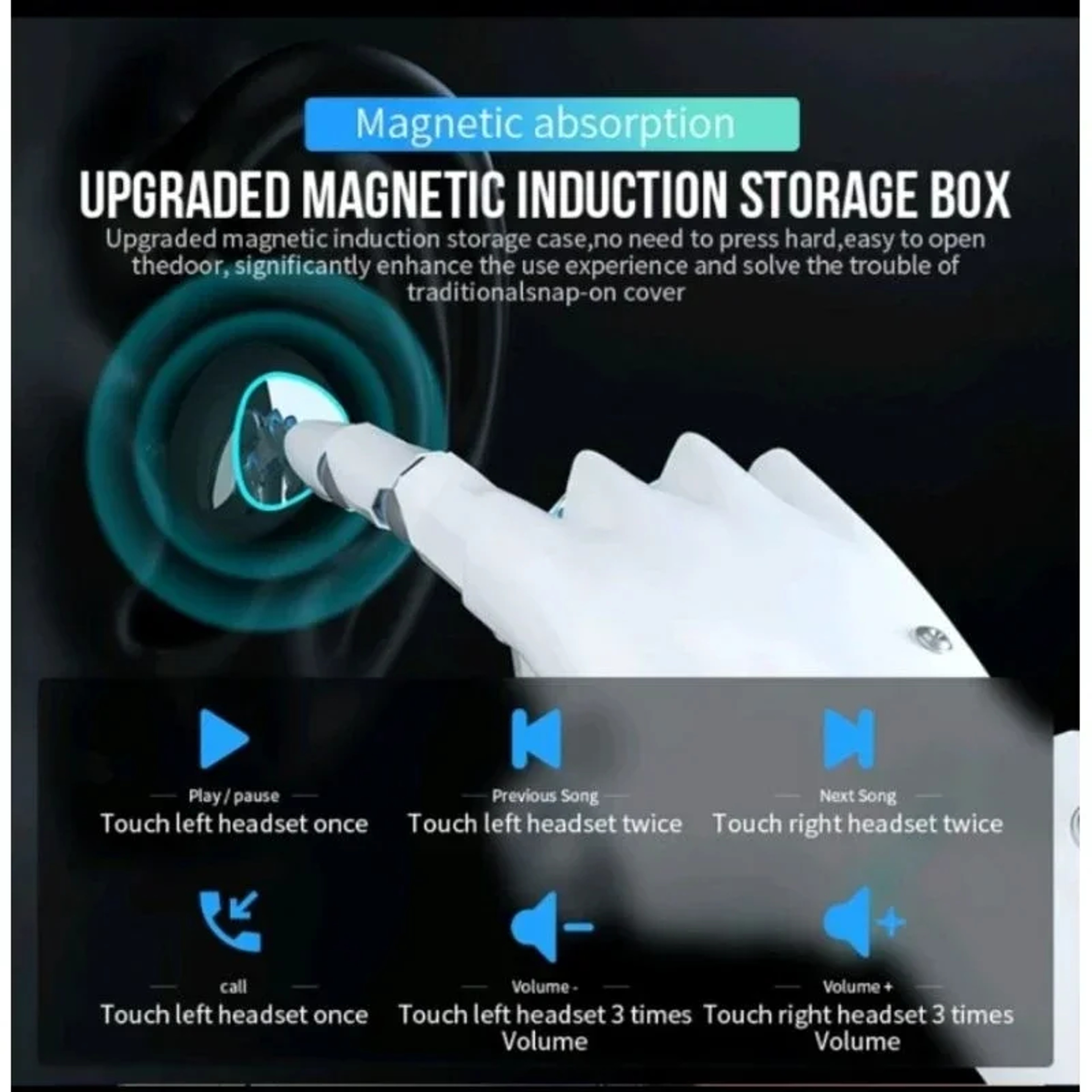 TWS Wireless Bluetooth Earbuds with Charging Case and Waterproof Stereo Sound – view 2