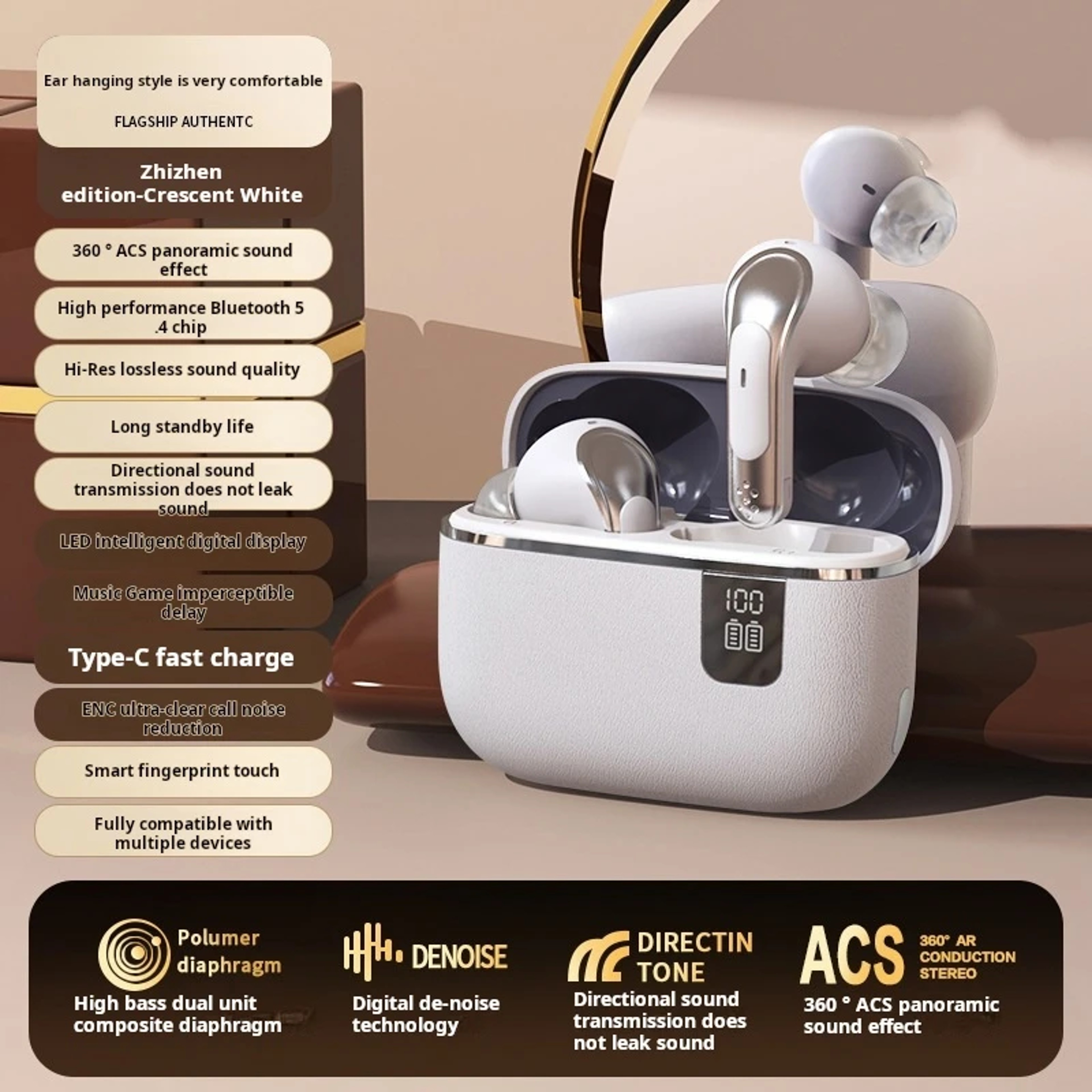 Premium HIFI True Wireless Earbuds With LED Display 5