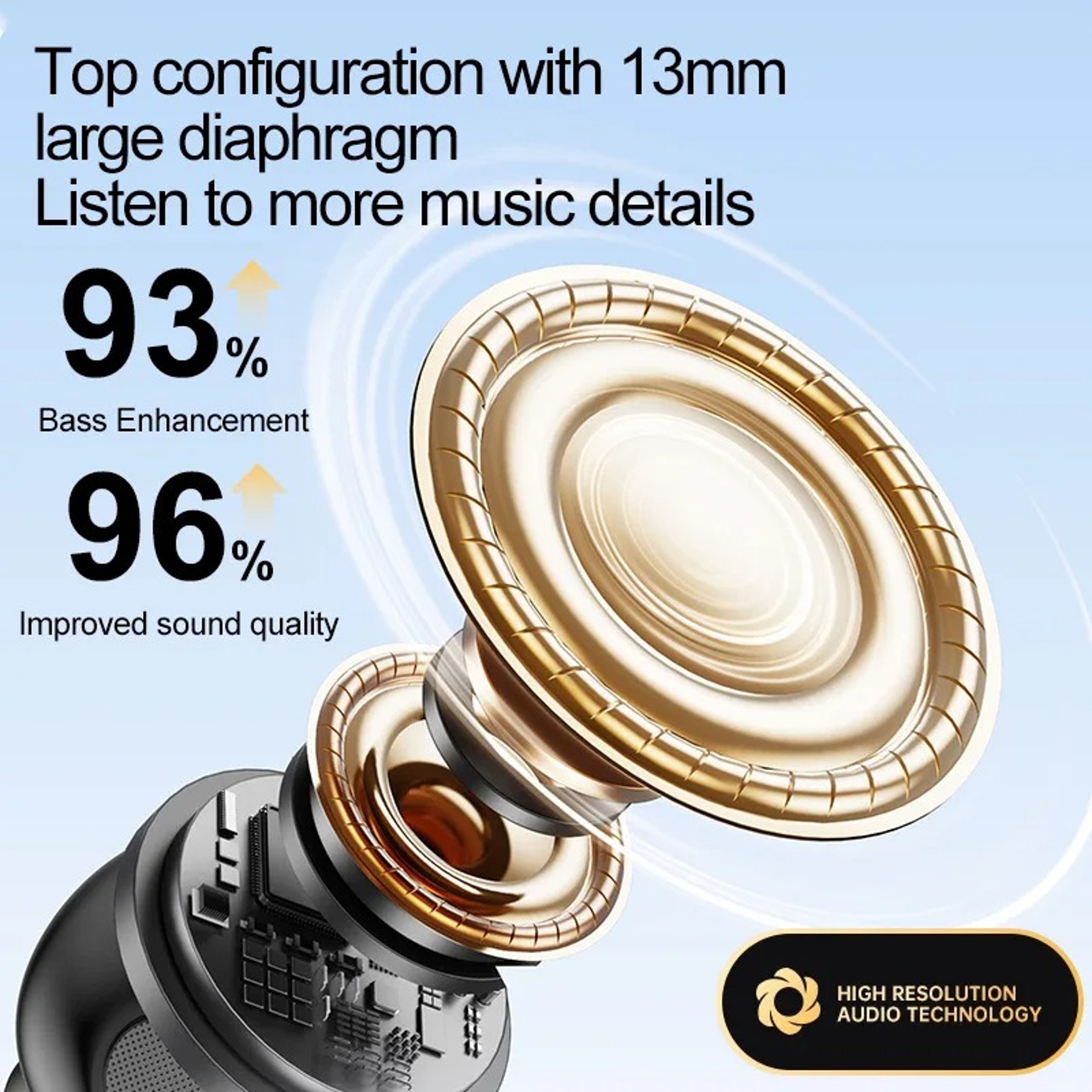 Wireless Bluetooth Earbuds with Noise Reduction Mic and Waterproof In Ear Fit – view 2