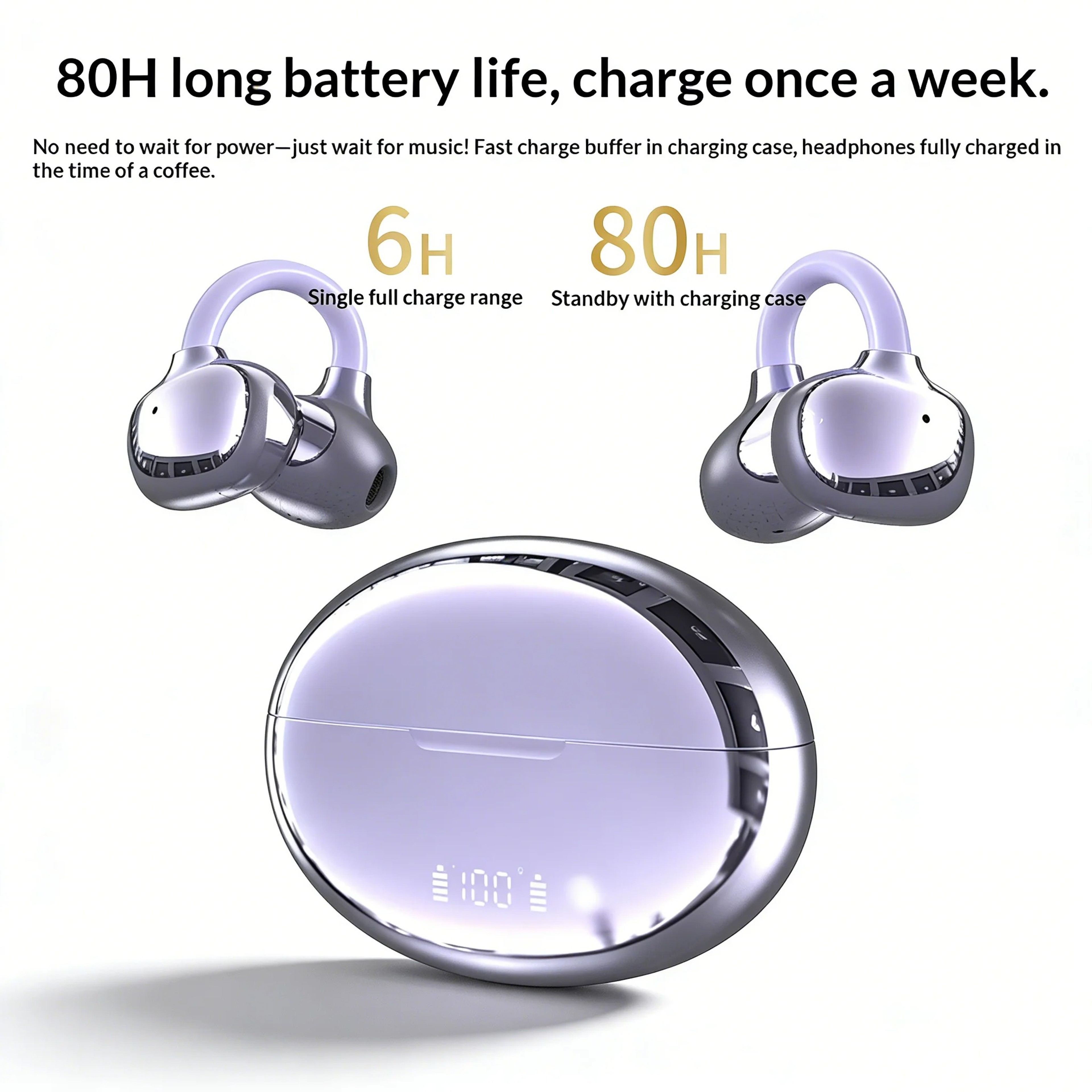 Bluetooth OWS Clip On Earbuds Pain Free Fit Wireless Headphones with Clear Calls – view 3