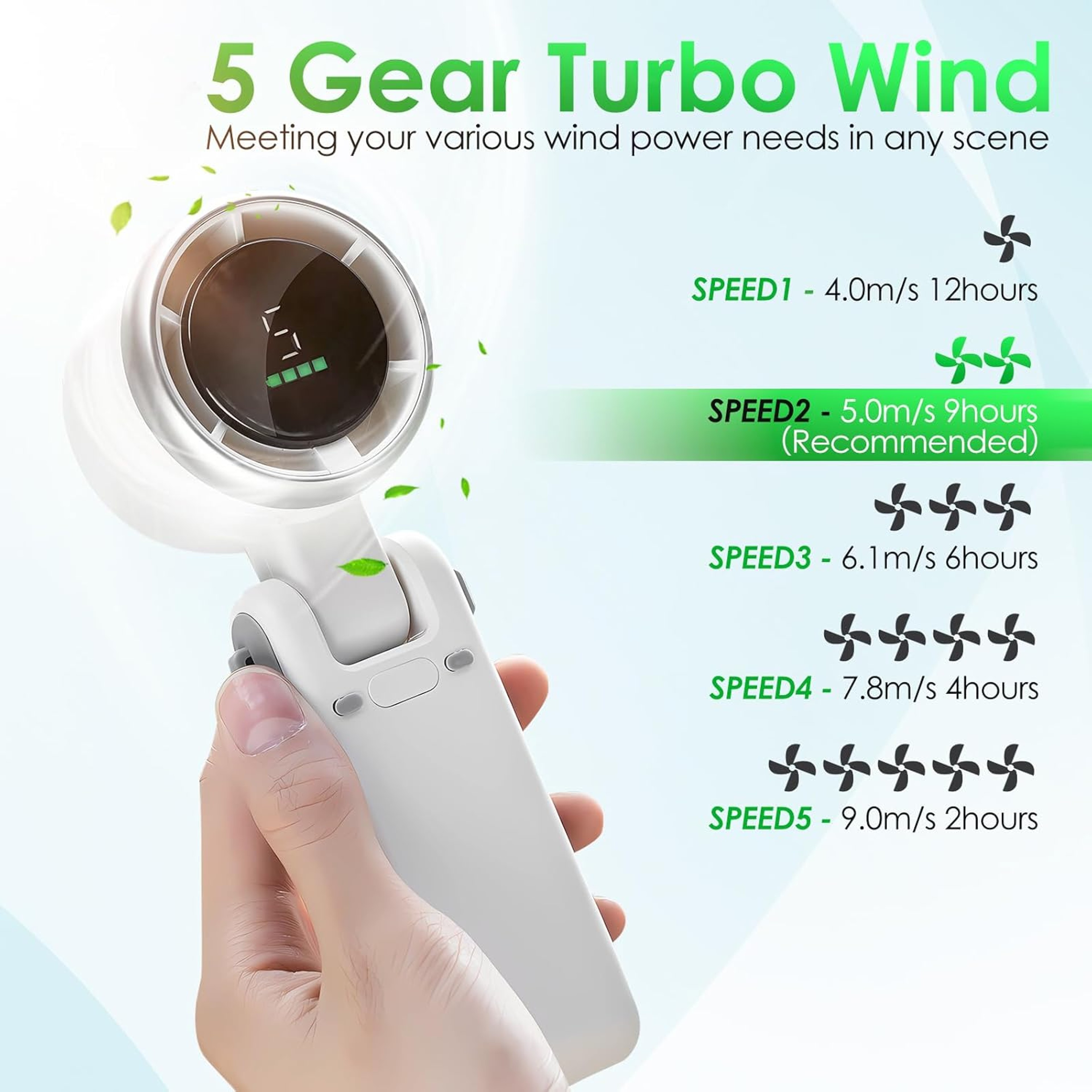 Versatile Portable Cooling Fan With Rechargeable Neck Fan And Handheld Tripod Fan Mount 2