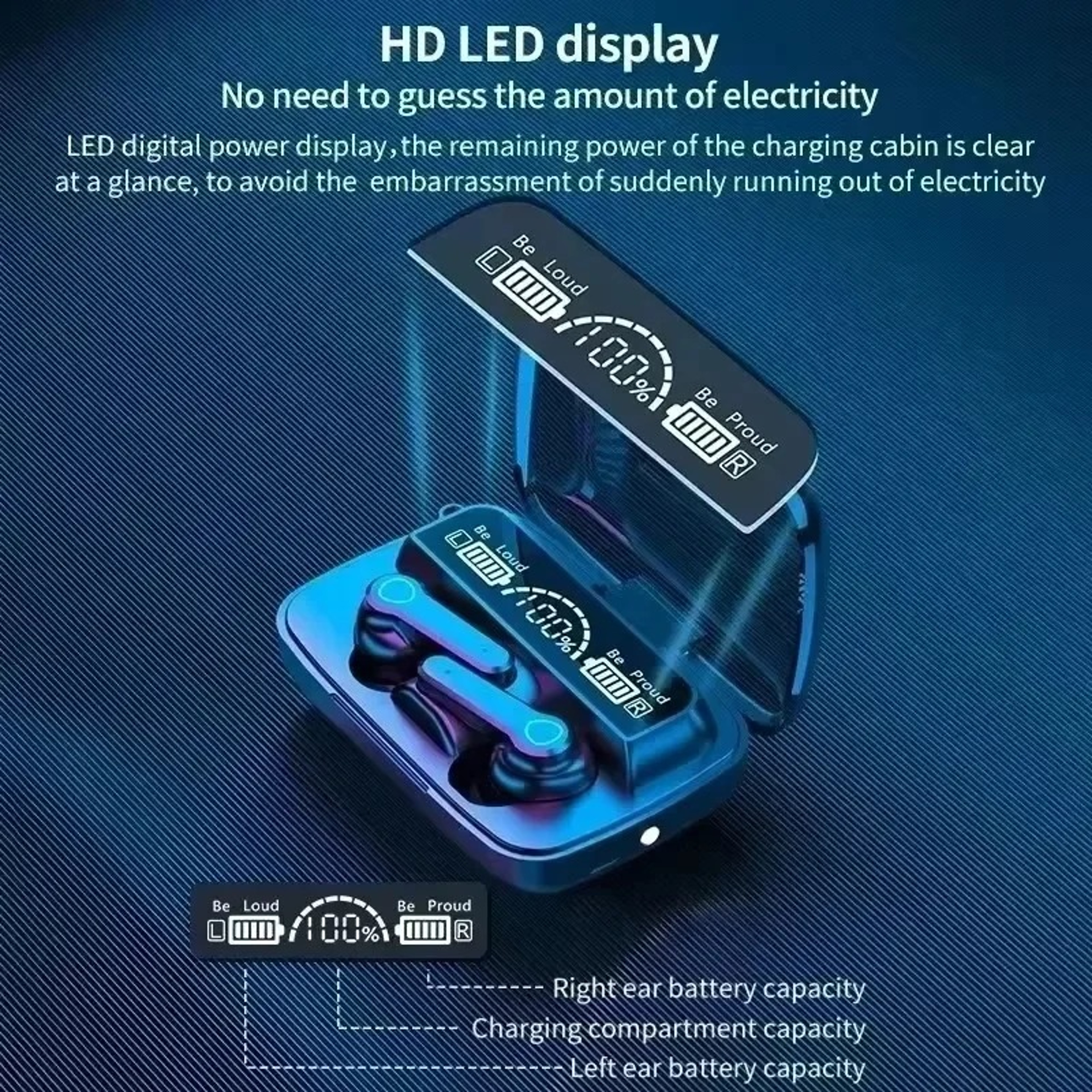 TWS Wireless Bluetooth Earbuds with Touch Control LED Display and Waterproof Design – view 6