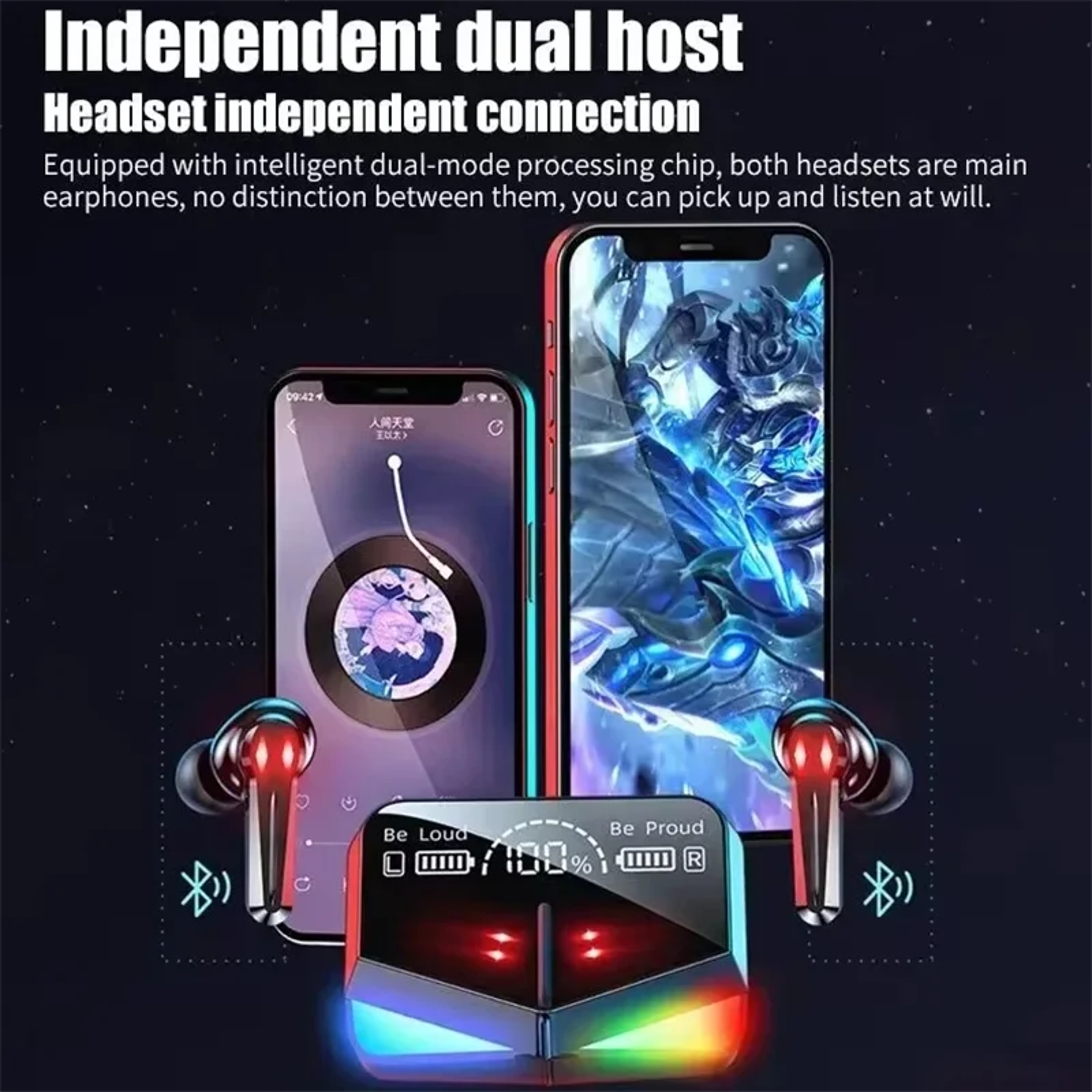 True Wireless Bluetooth Earbuds with Stereo Sound and Microphone – view 3