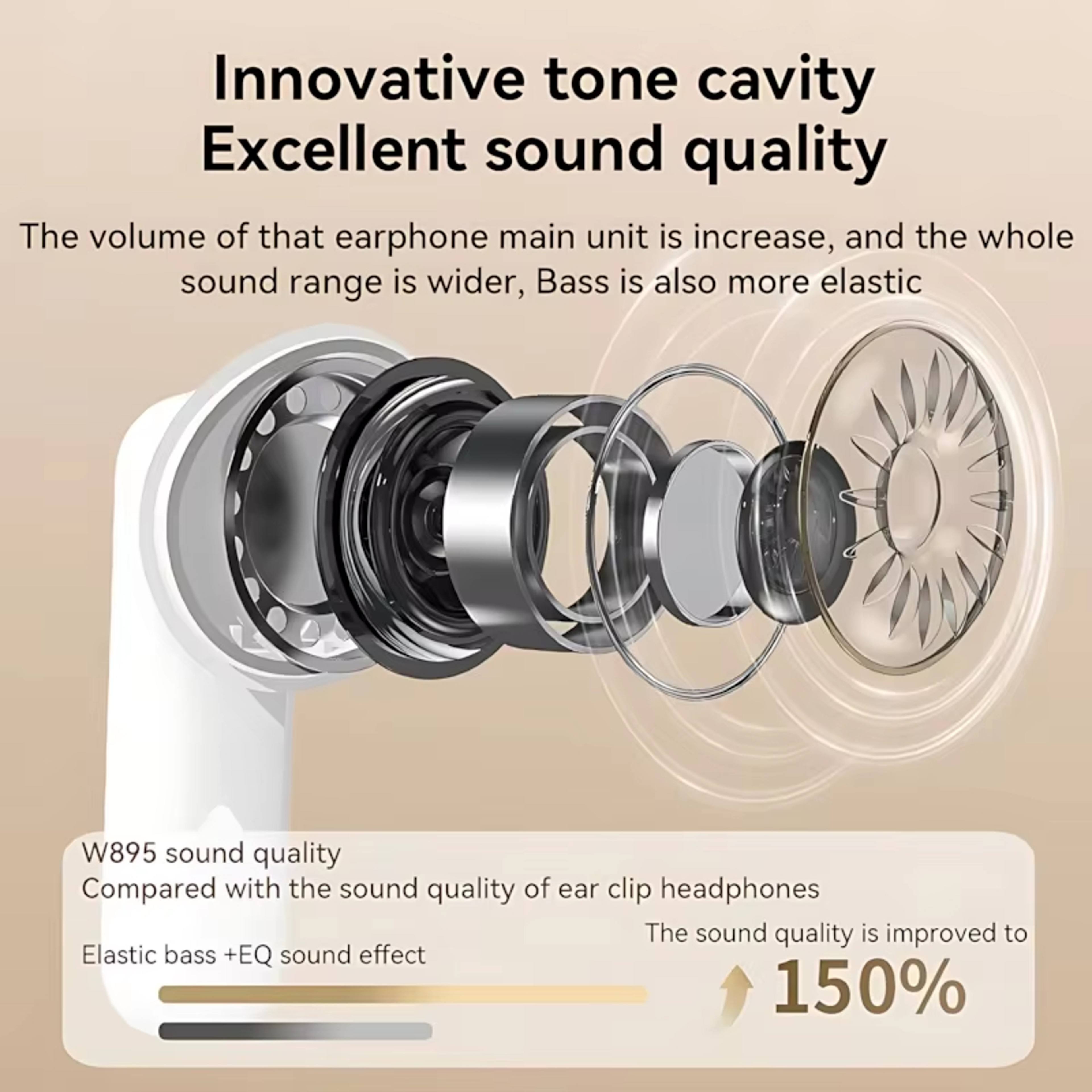 Mini Bluetooth Ear Clip Earbuds with Active Noise Cancellation and Microphone – view 3