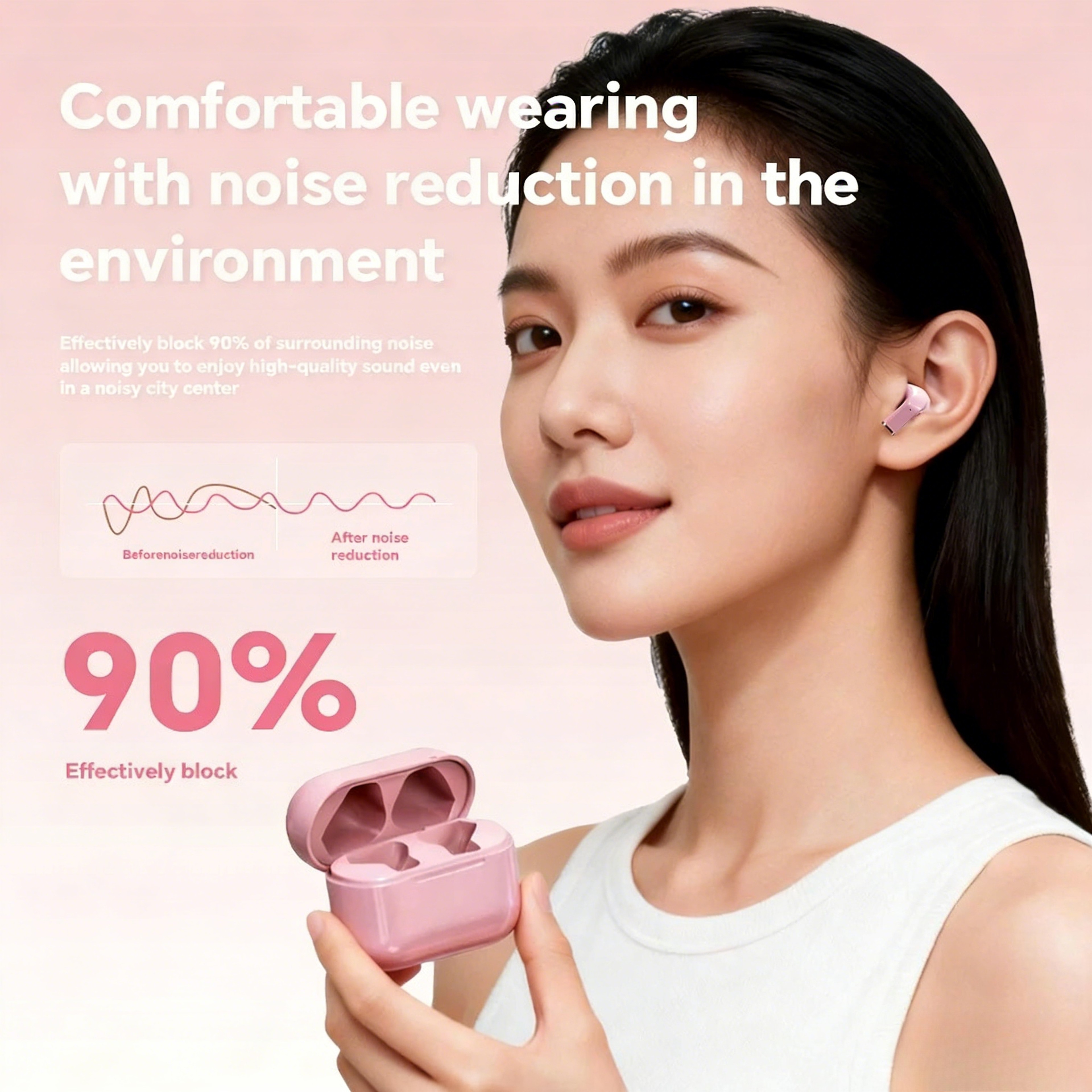 Wireless Earbuds Active Noise Cancellation And Charging Case 2