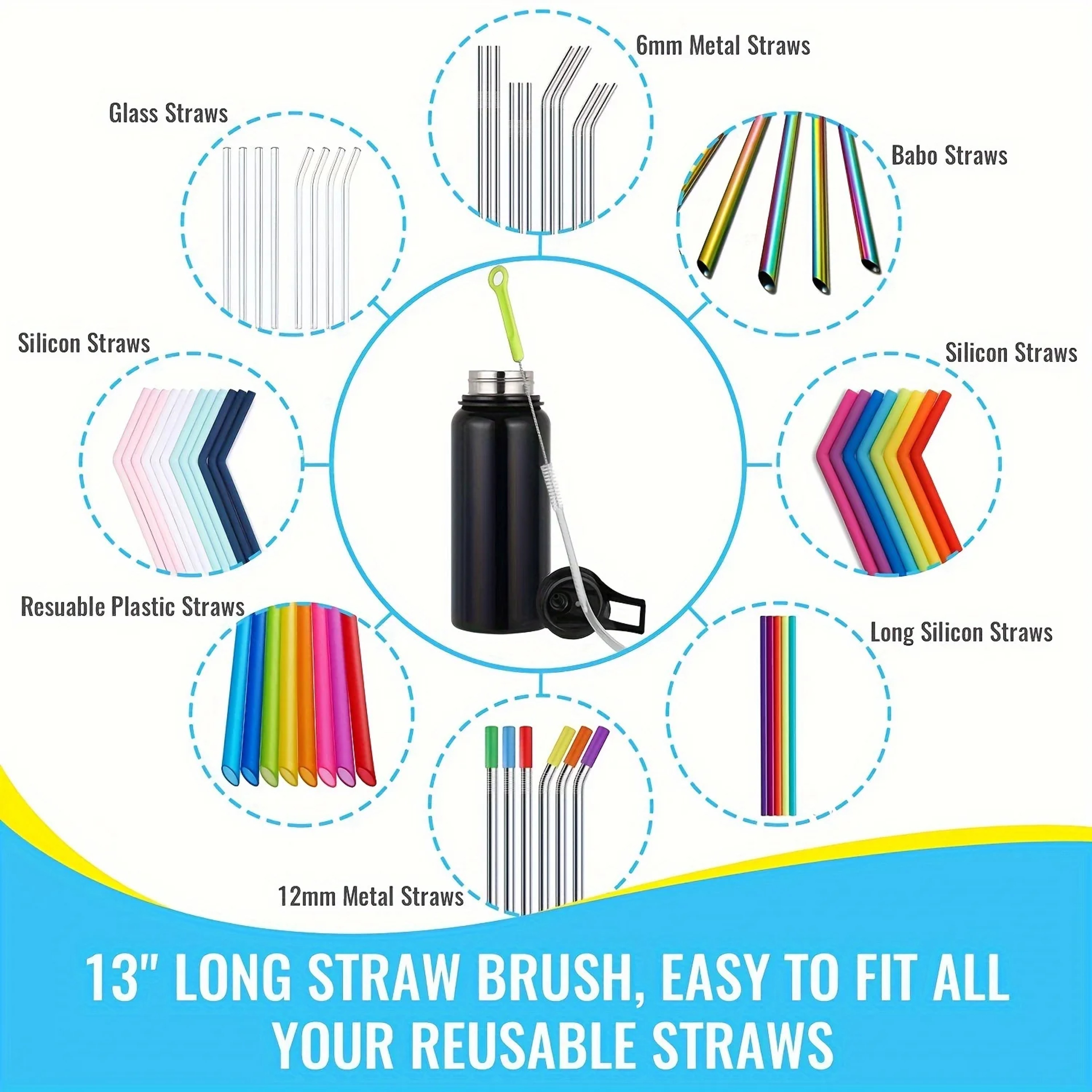Straw Cleaning Brush & Bottle Cleaning Brush Set for Water Bottles, Cups and Hard to Reach – view 3