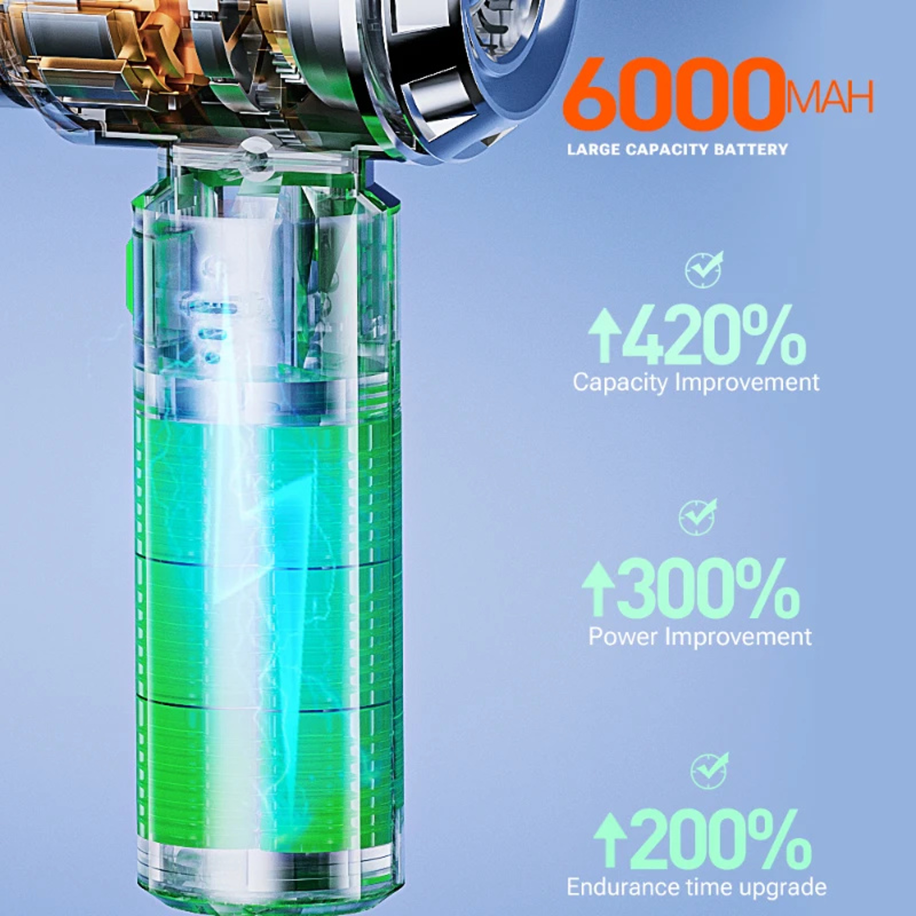 Youpin Cordless Car Vacuum Portable Handheld Wireless Vacuum Cleaner With Strong Suction 3