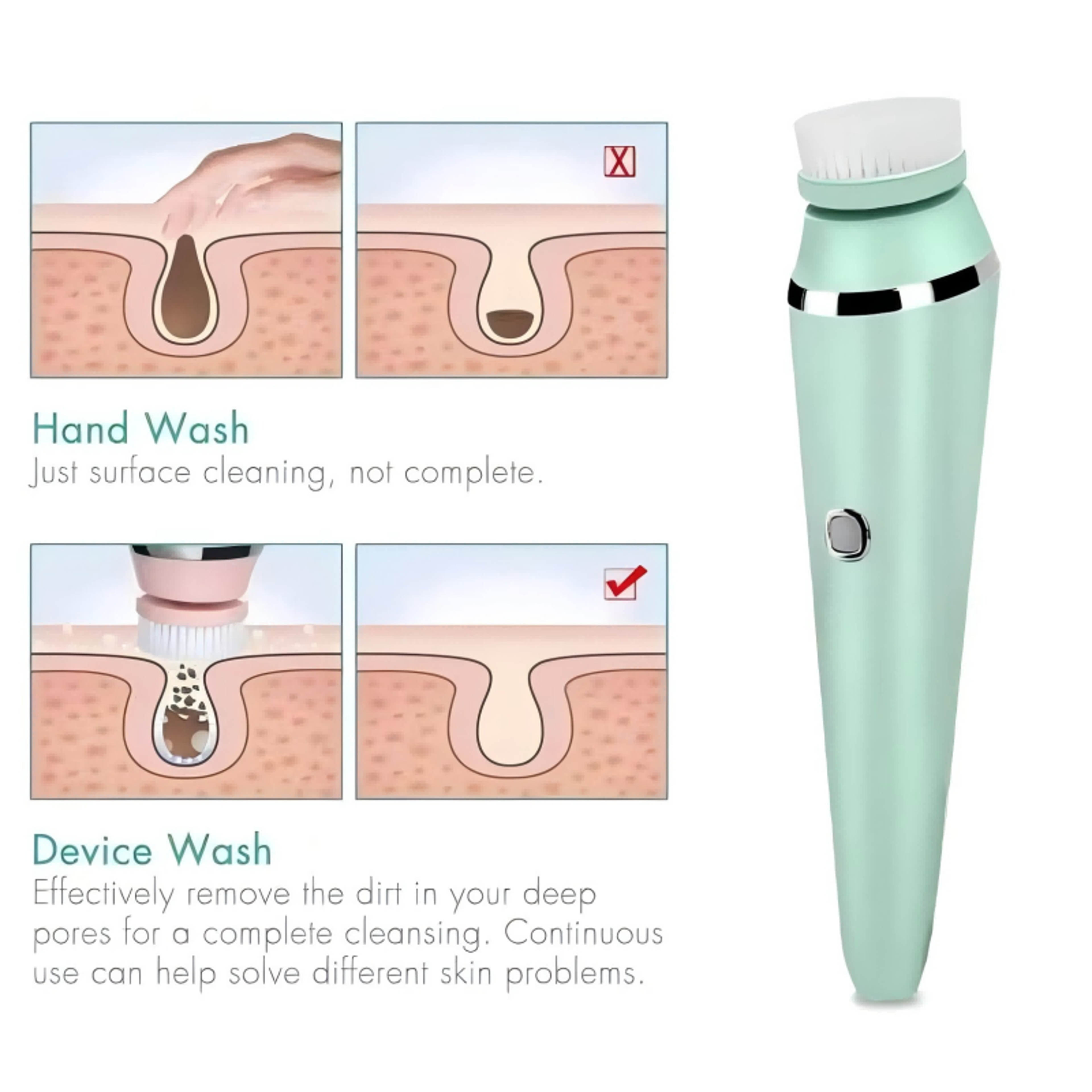 4 In 1 Electric Facial Cleansing Brush Deep Pore Face Cleansing Device With Massage Heads And Water 2