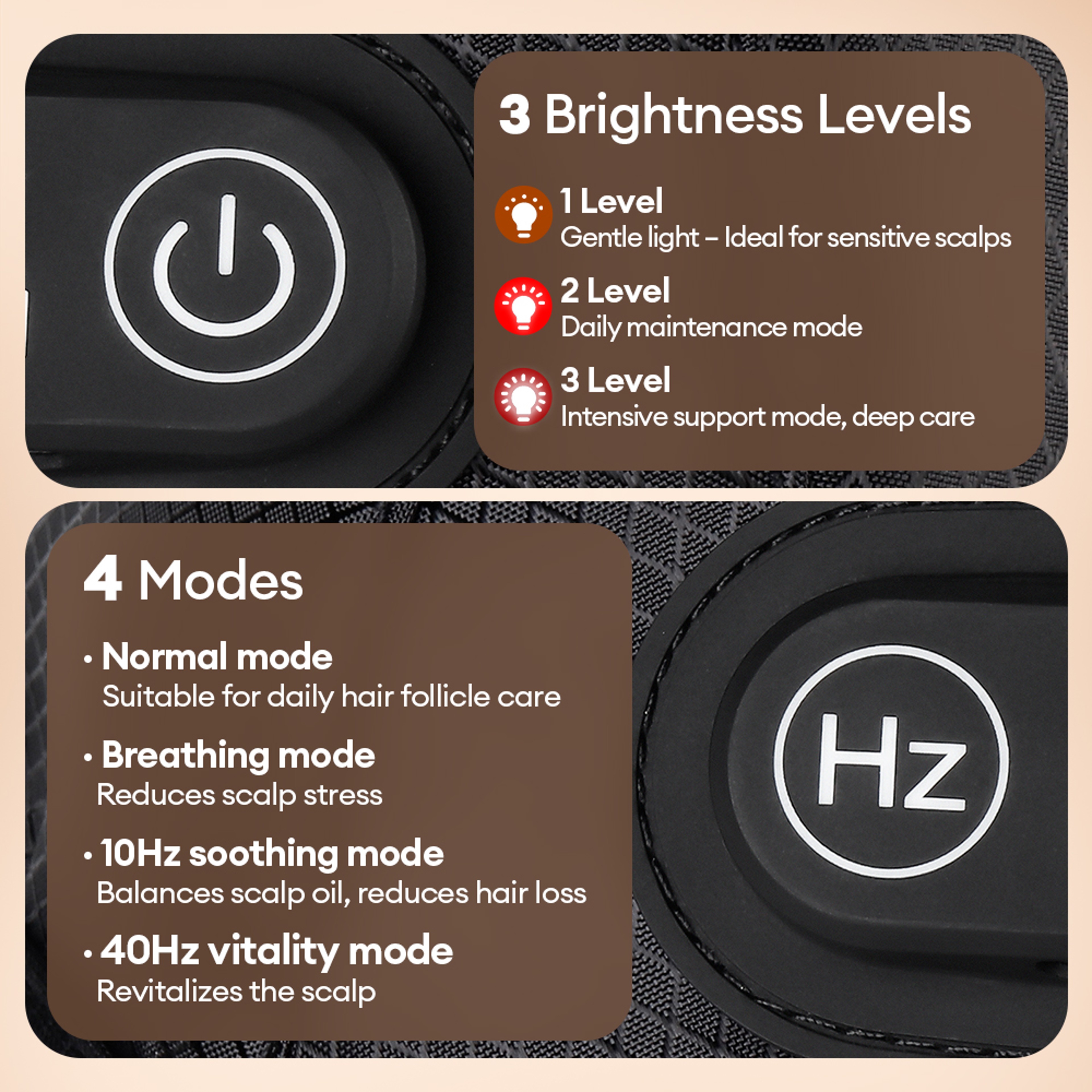 Infrared Hair Growth Cap Red Light Therapy Hat for Hair Regrowth Hair Thickening Scalp Care – view 6