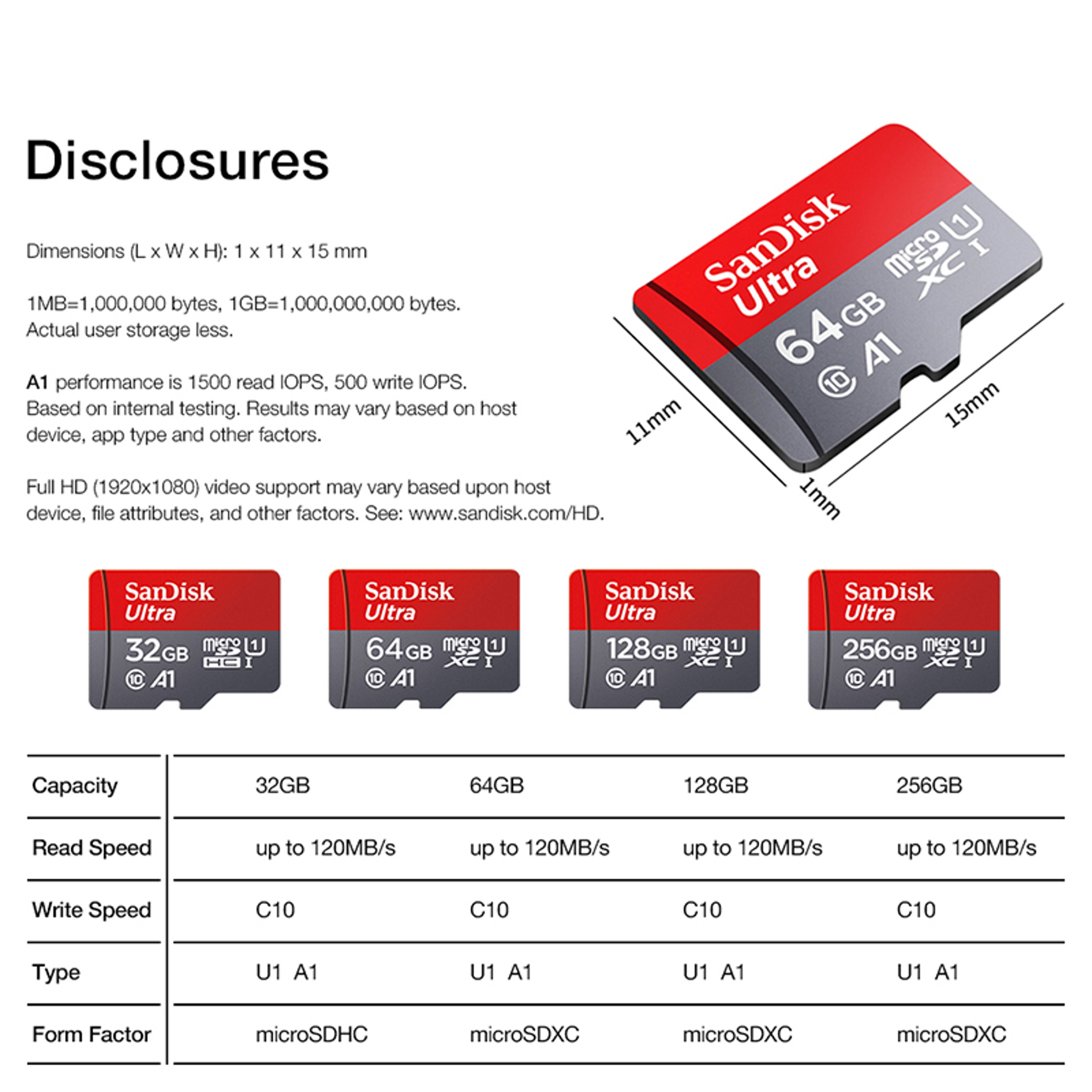 High-Speed Micro SD Card Class 10 Memory Card with Micro SD Storage for Phones, Cameras & Mores – view 6