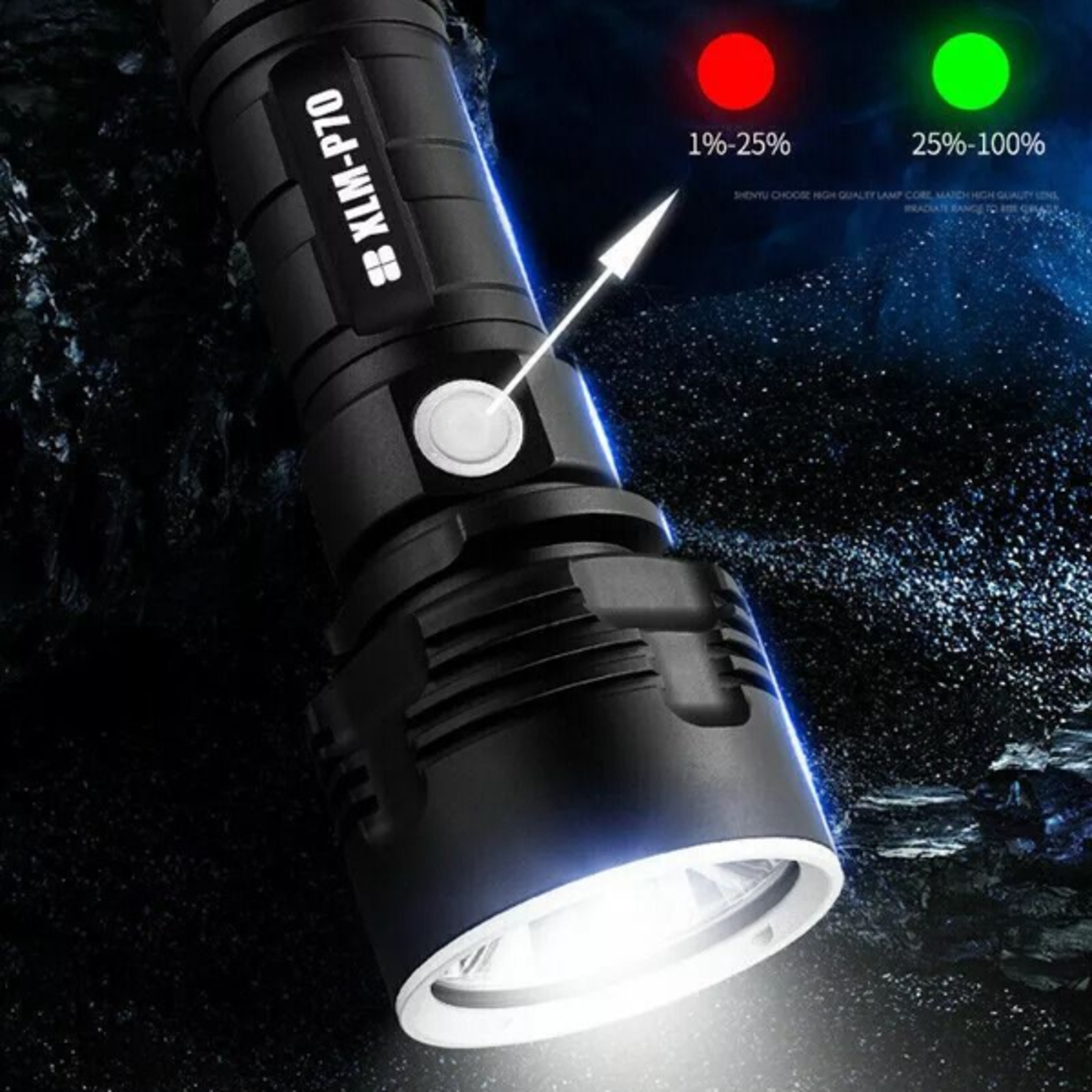 1200000LM Super Bright LED Flashlight Tactical Light USB Rechargeable Waterproof  AntiCrush Torch 2