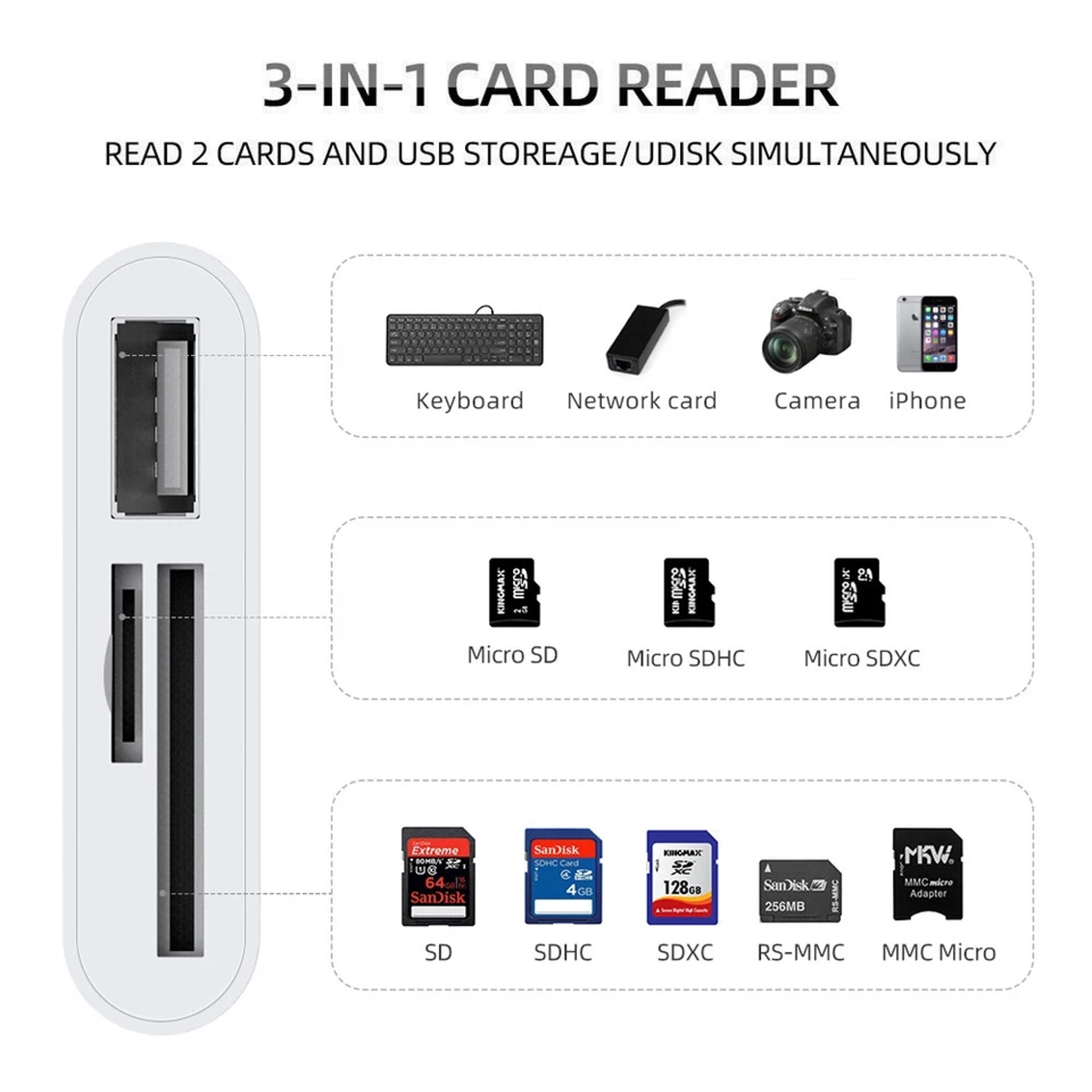 3 in 1 USB C OTG Card Reader | SD & TF Memory Card Adapter for Phone & Tablet – view 4