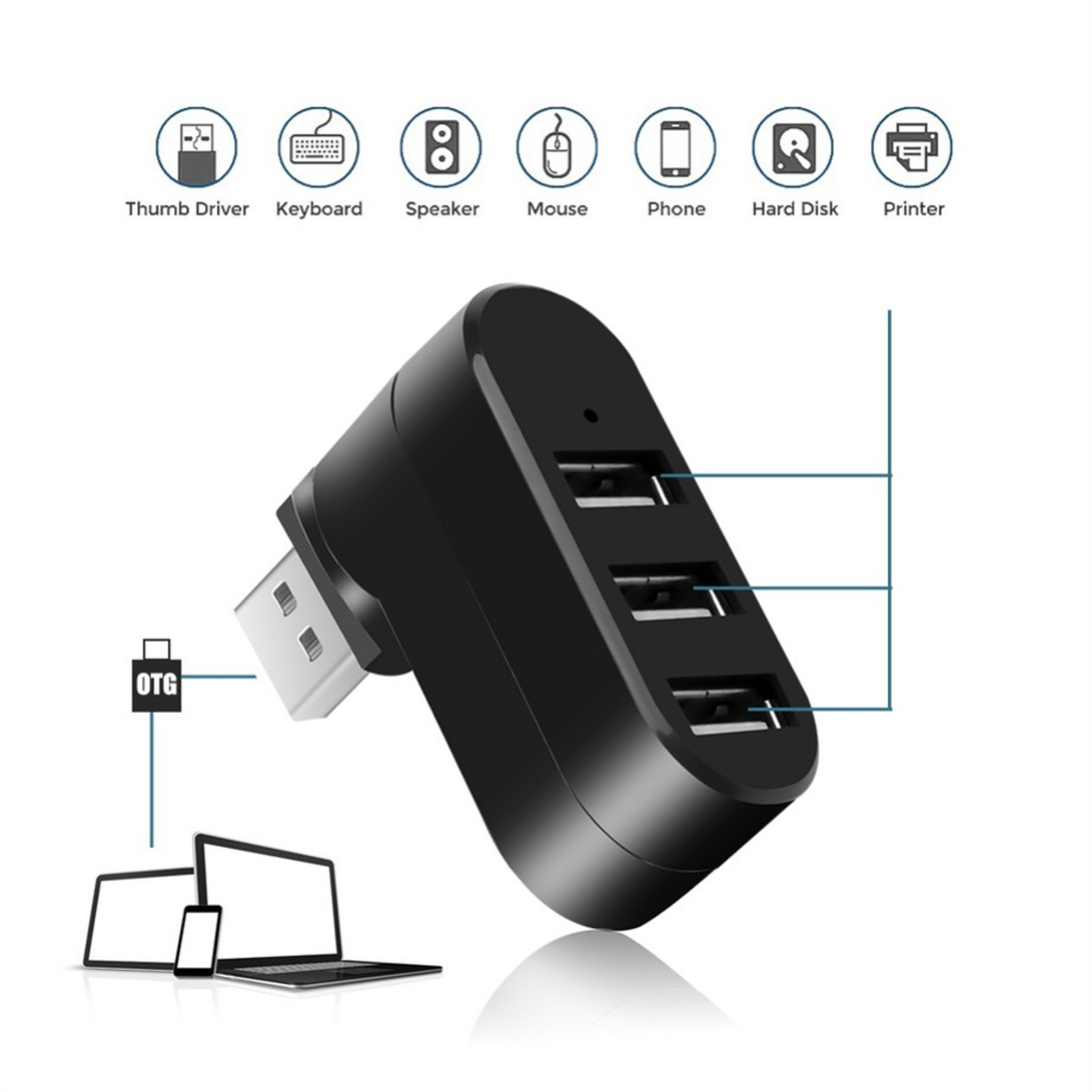 Premium Rotatable USB Hub Adapter 3 Port High Speed USB Splitter For PC Laptop  Mac Accessories 2