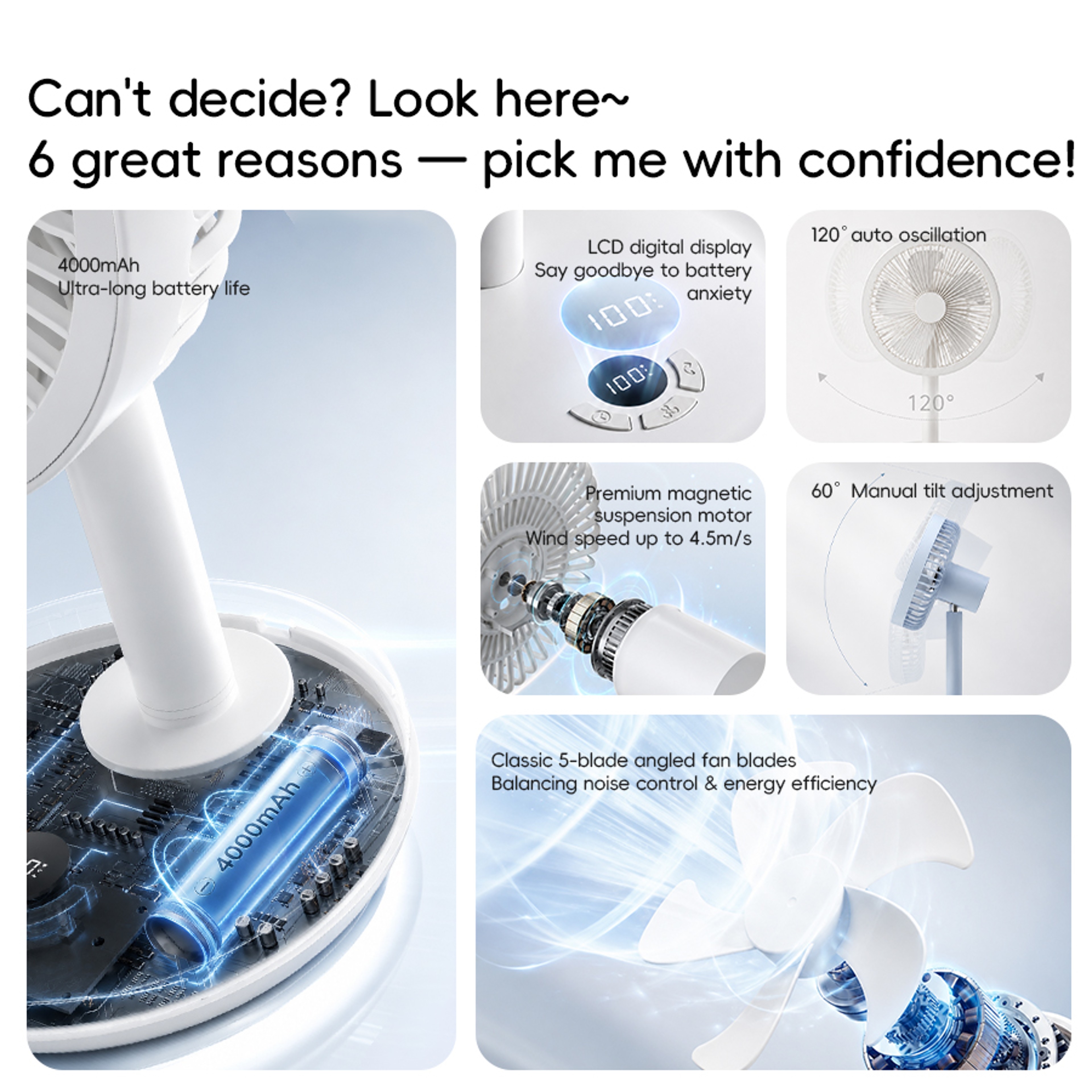 Smart Rechargeable Oscillating Desk Fan With 5 Speeds Silent USB Portable Cooling 1