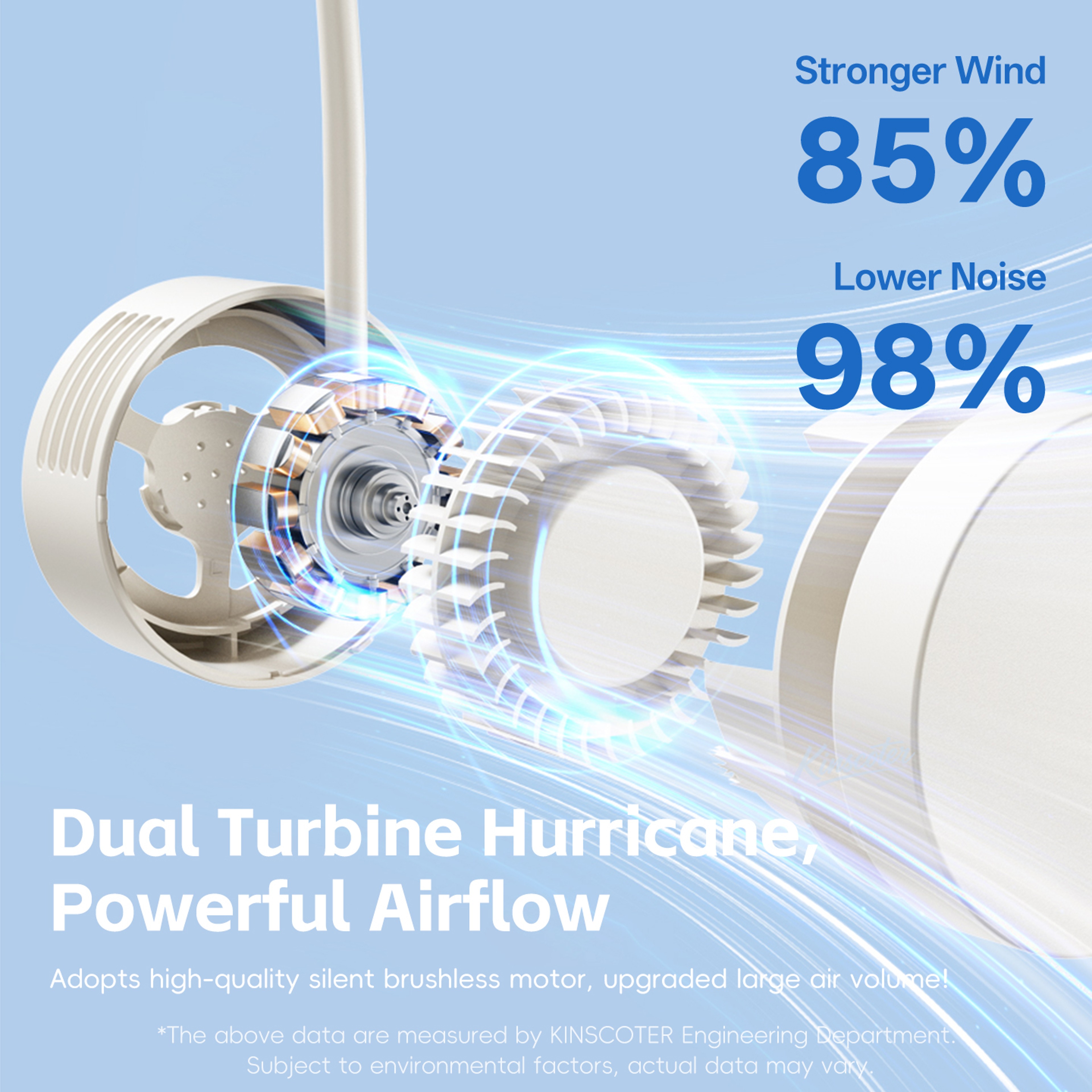 Arctic Breeze Portable Neck Fan Bladeless Wearable Cooling Fan With USB Rechargeable Design 2