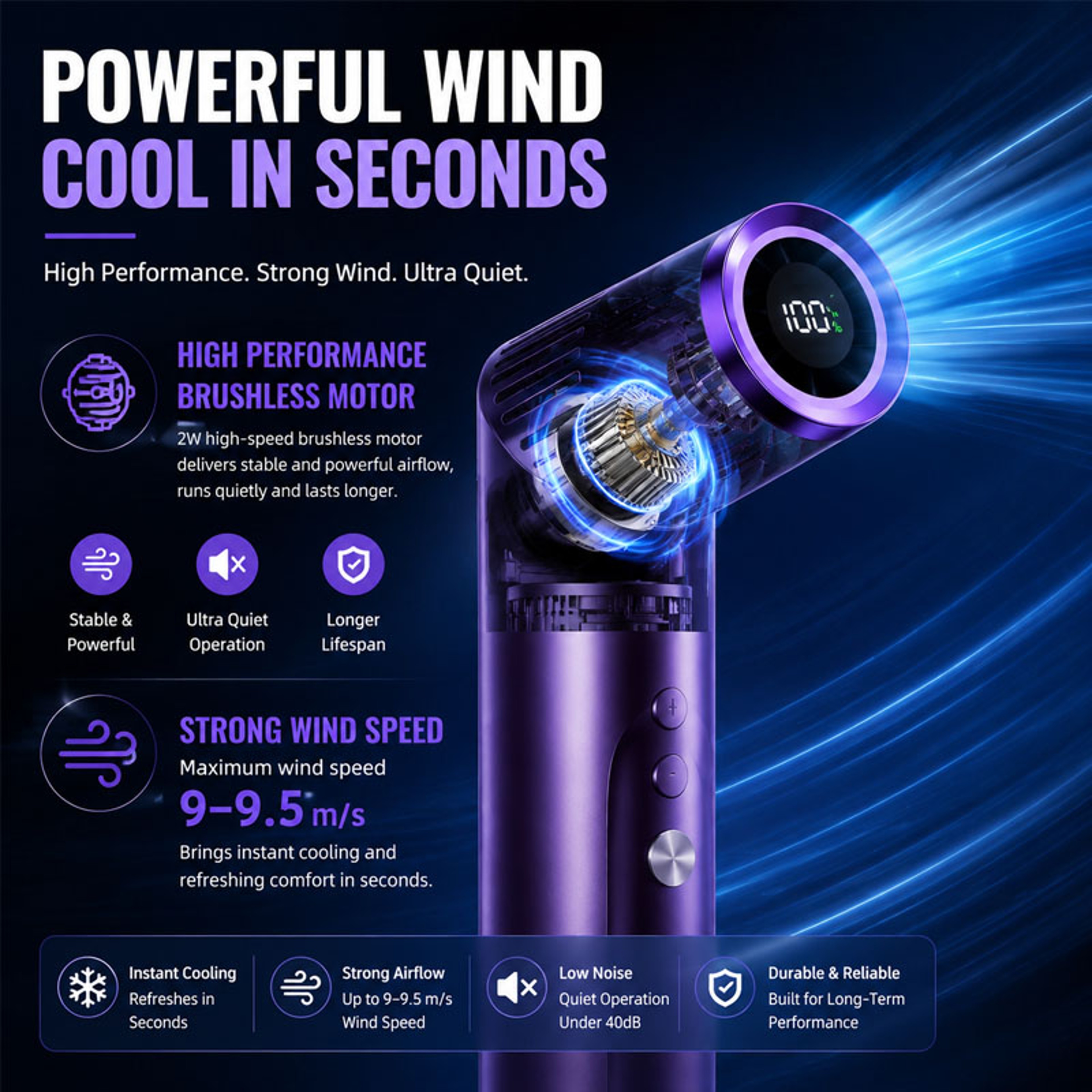 Portable Handheld Fan With LED Display Rechargeable Mini Folding Fan 3