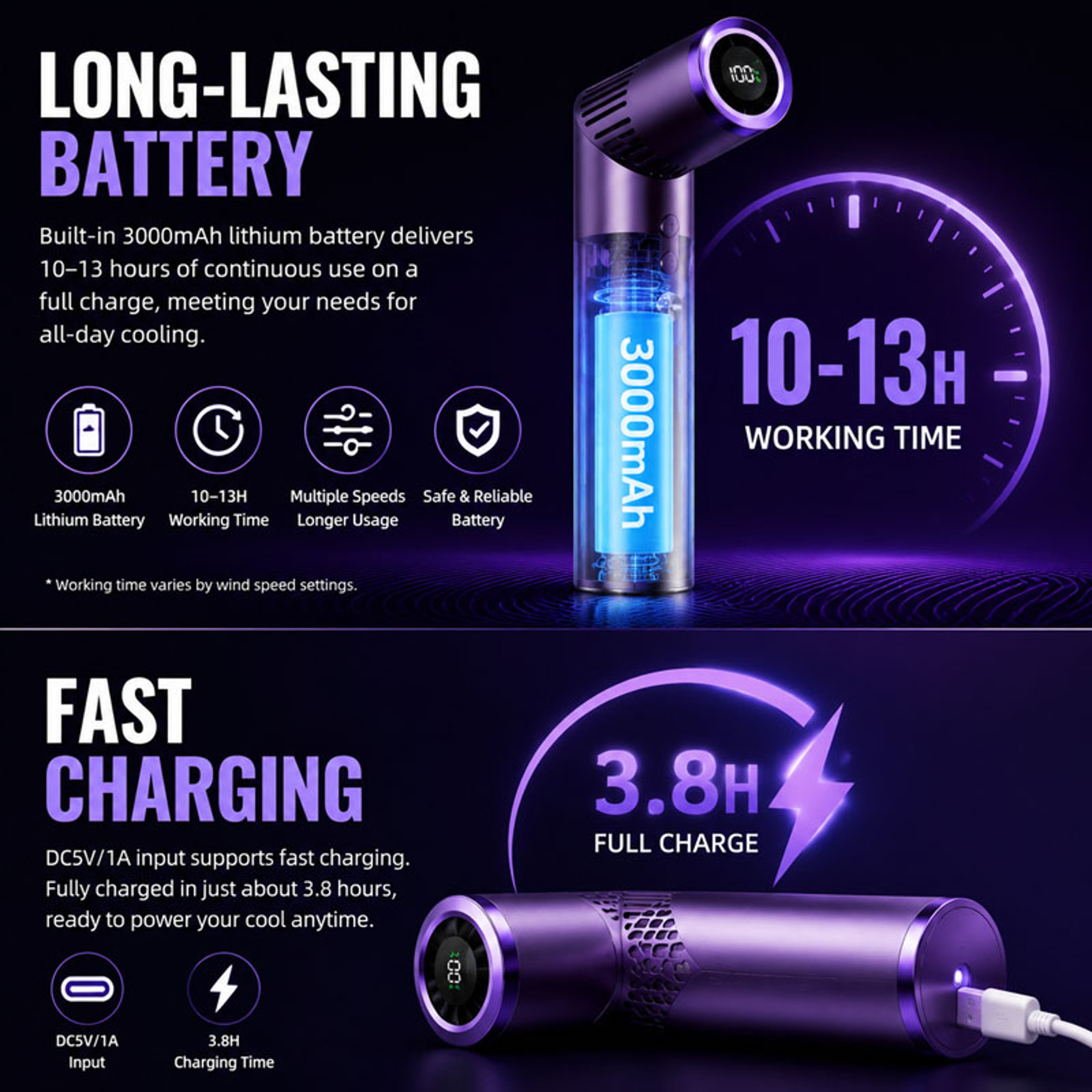 Portable Handheld Fan With LED Display Rechargeable Mini Folding Fan 4