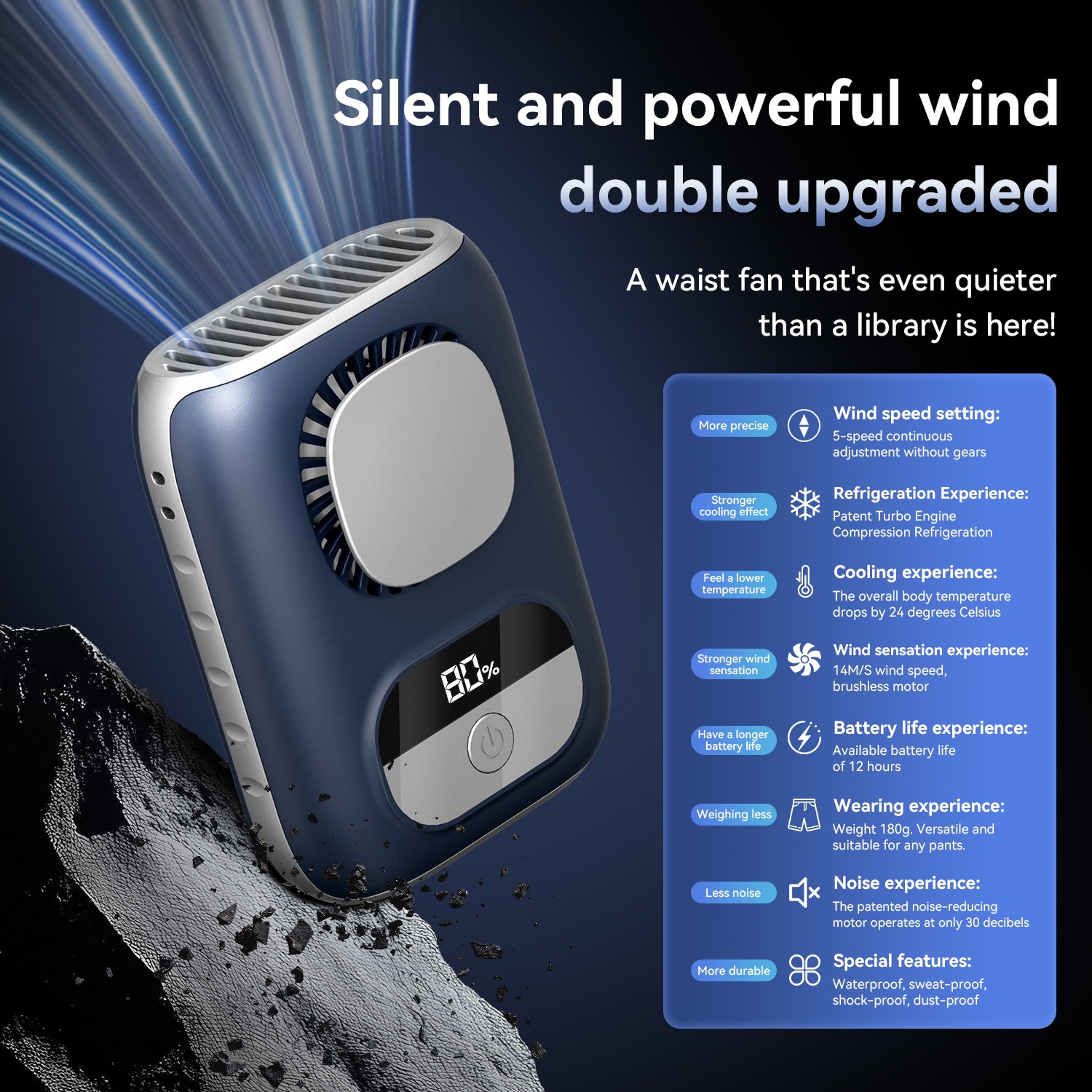UltraSlim Portable Waist Fan Rechargeable Clip On Personal Cooling Fan 1