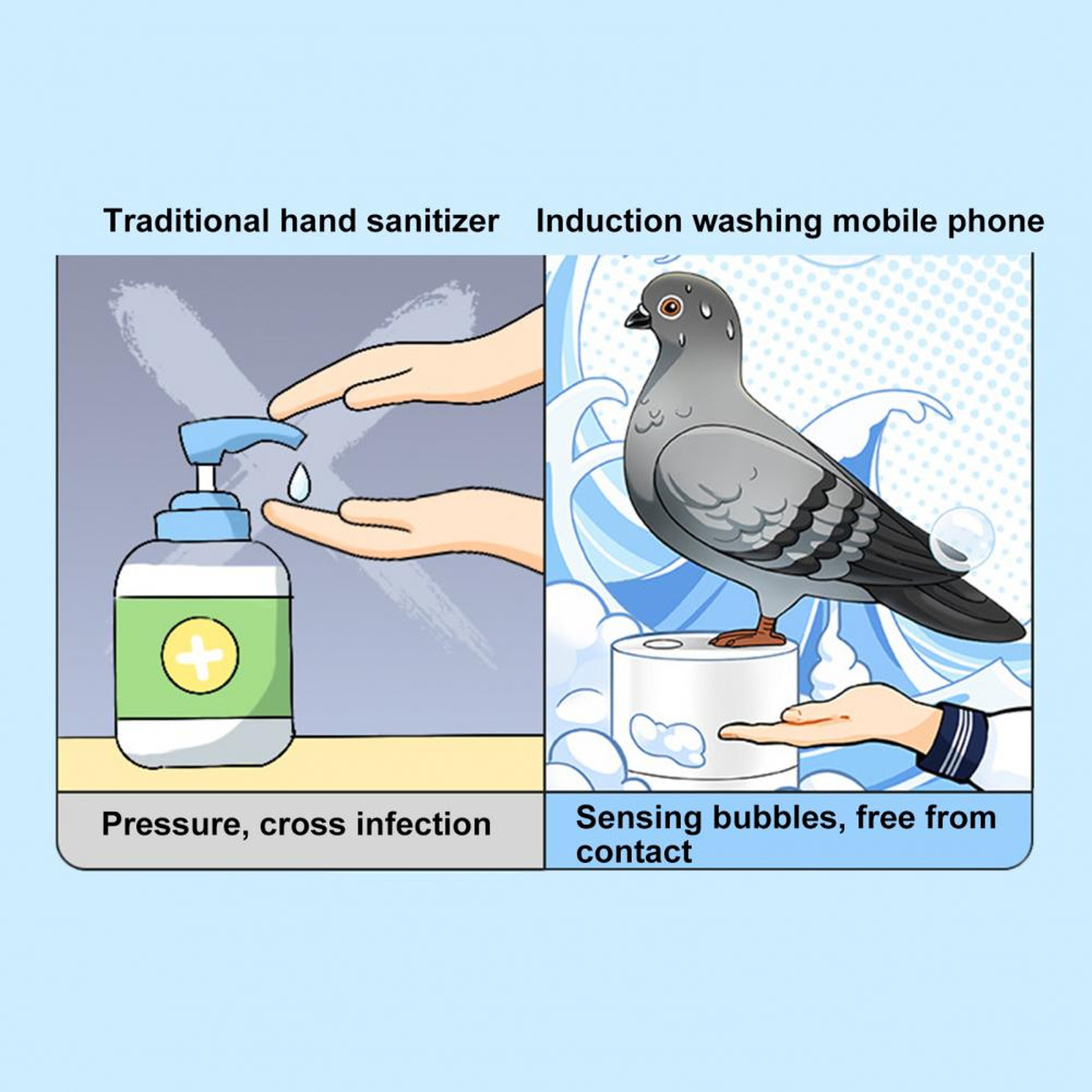 Cute Pigeon Automatic Soap Dispenser 300ml Touchless Foaming Soap Dispenser 2