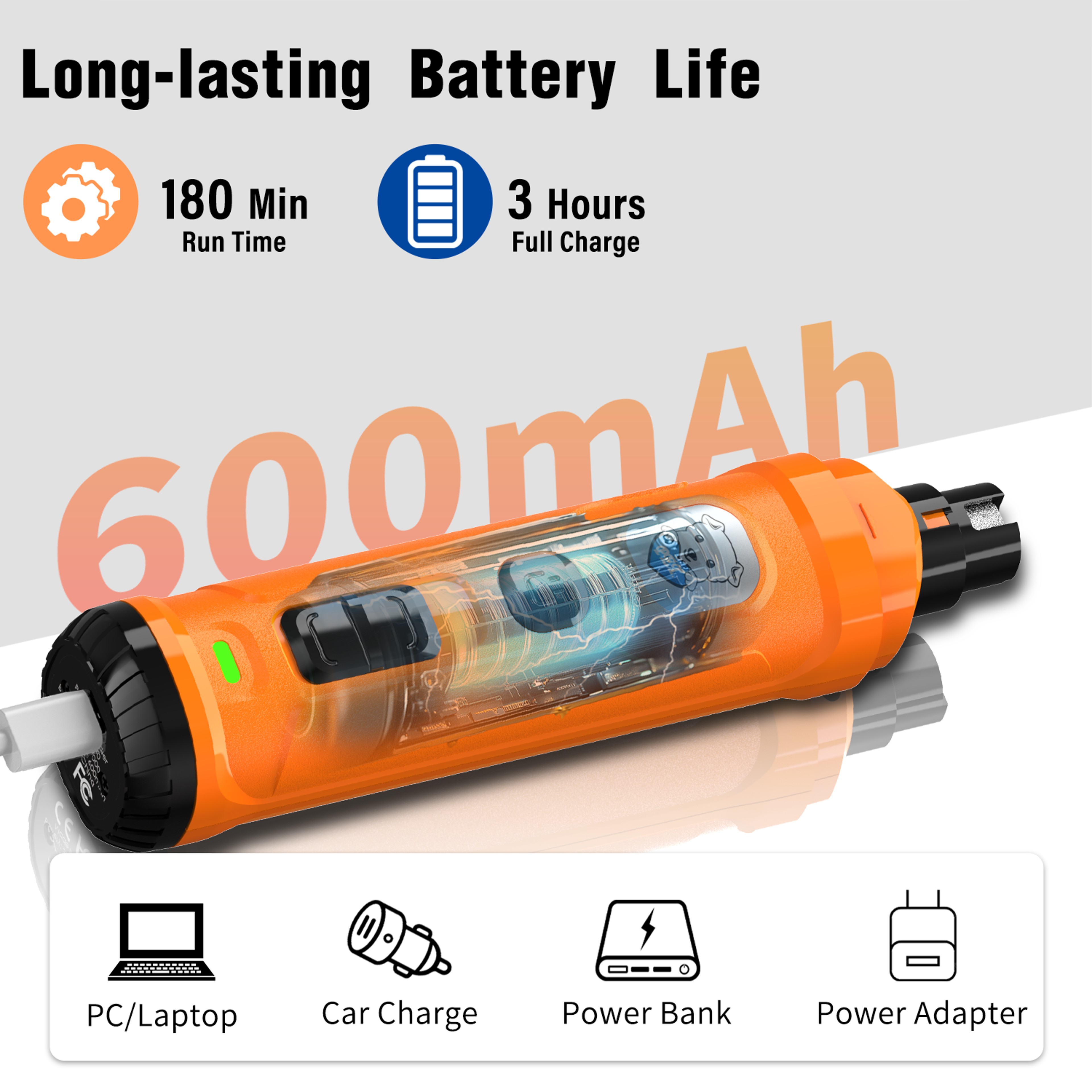 Professional Rechargeable Pet Nail Grinder With LED Light  Quiet 2 Speed Electric Trimmer 1