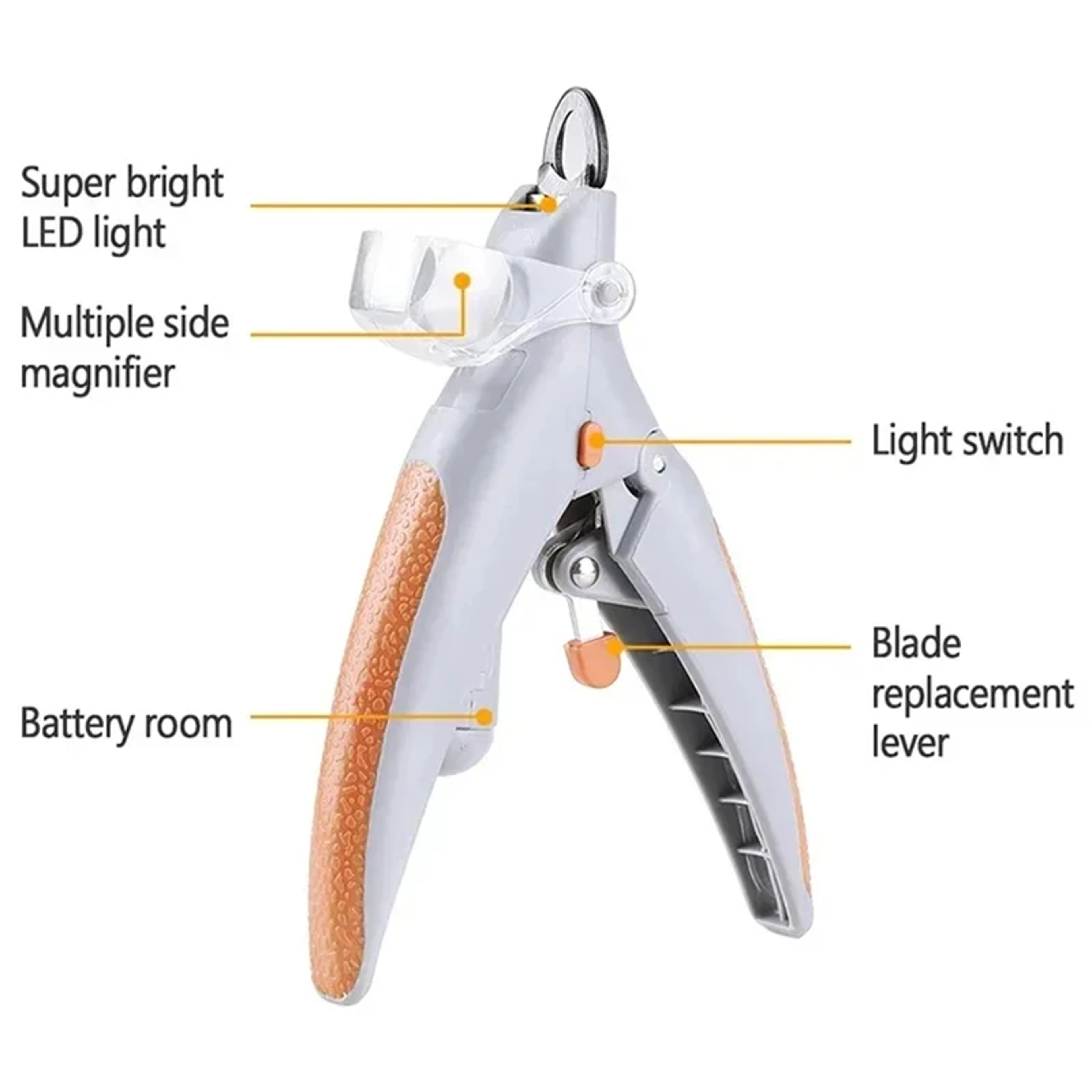 LED Safety Pet Nail Clipper with Magnifier Guard for Dogs & Cats – view 4
