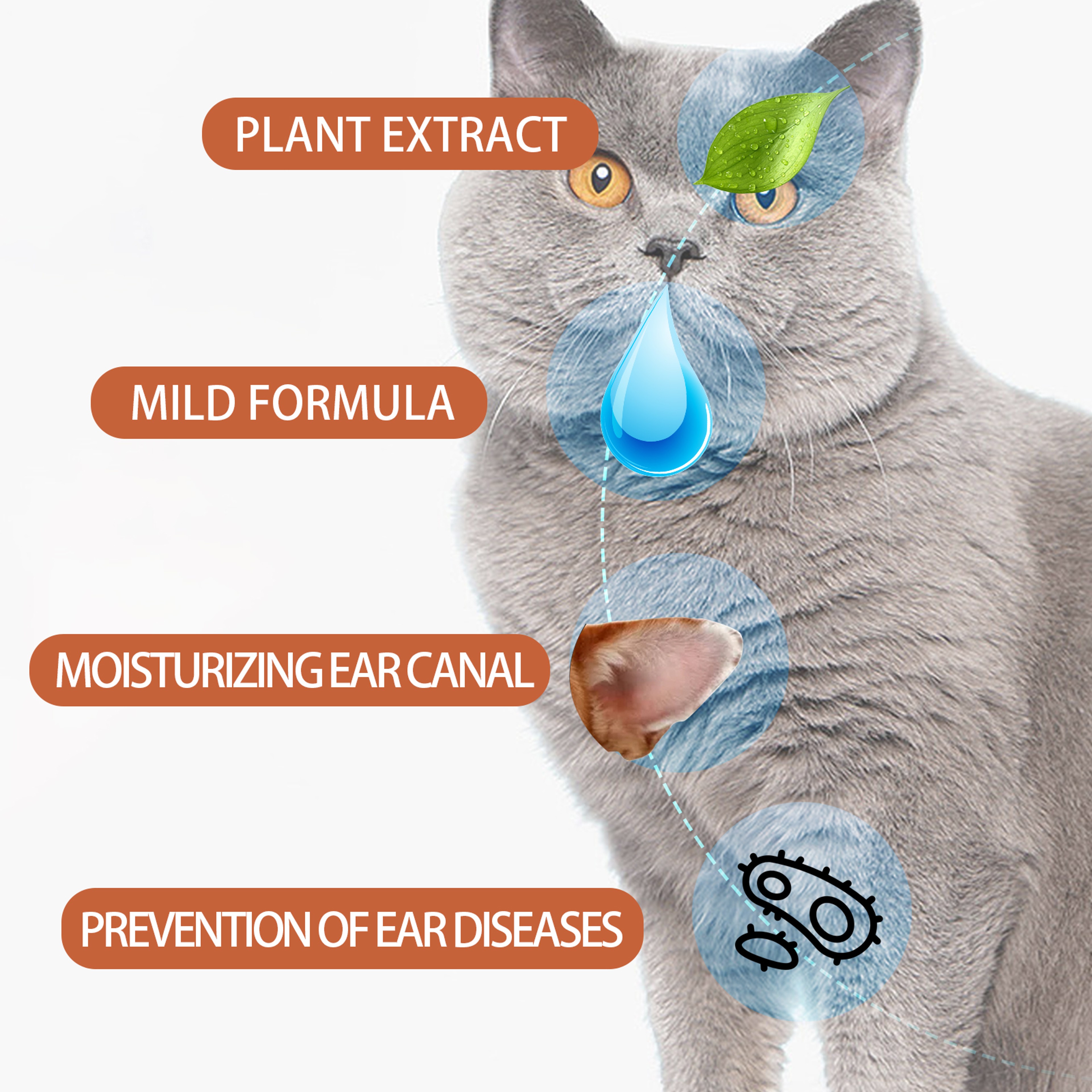 Ear Relief Drops For Cats  Dogs Ear Mite  Wax Cleaning Formula 50ml 1