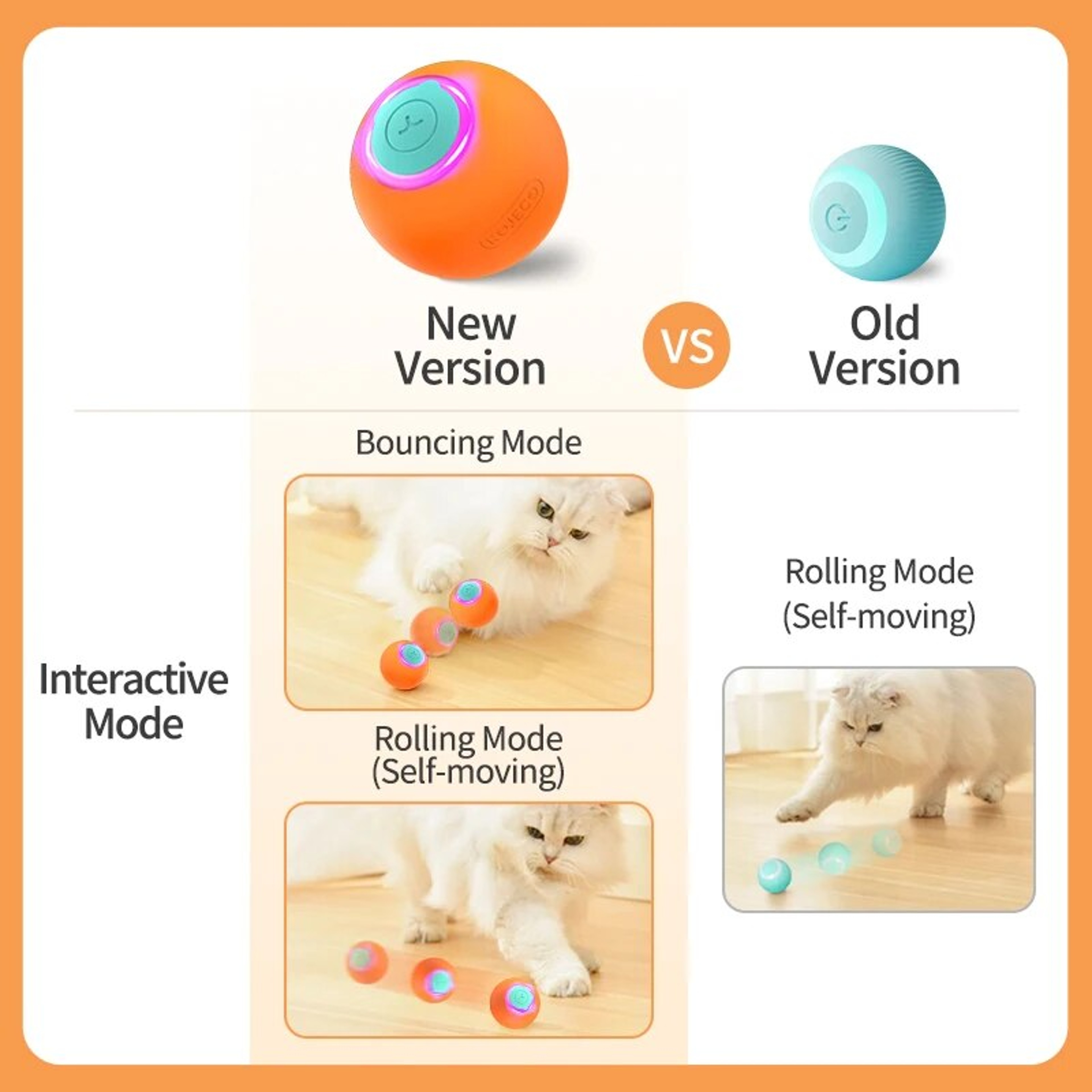 Purr Spin Interactive Rolling Ball Cat Toy For Active Indoor Cats 2