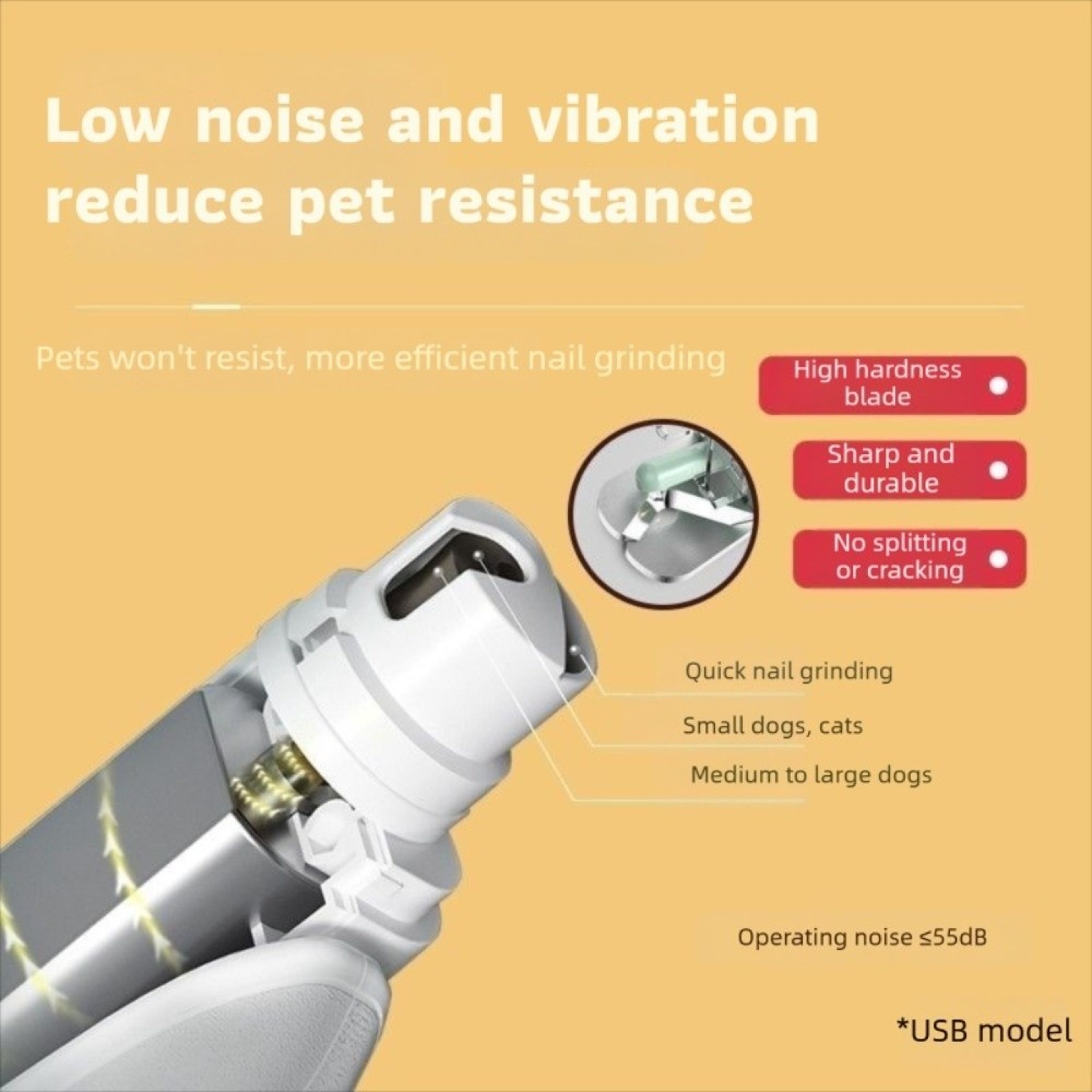 Quiet LED Pet Nail Clippers & USB Rechargeable Dog Nail Grinder with Splash Guard – view 6