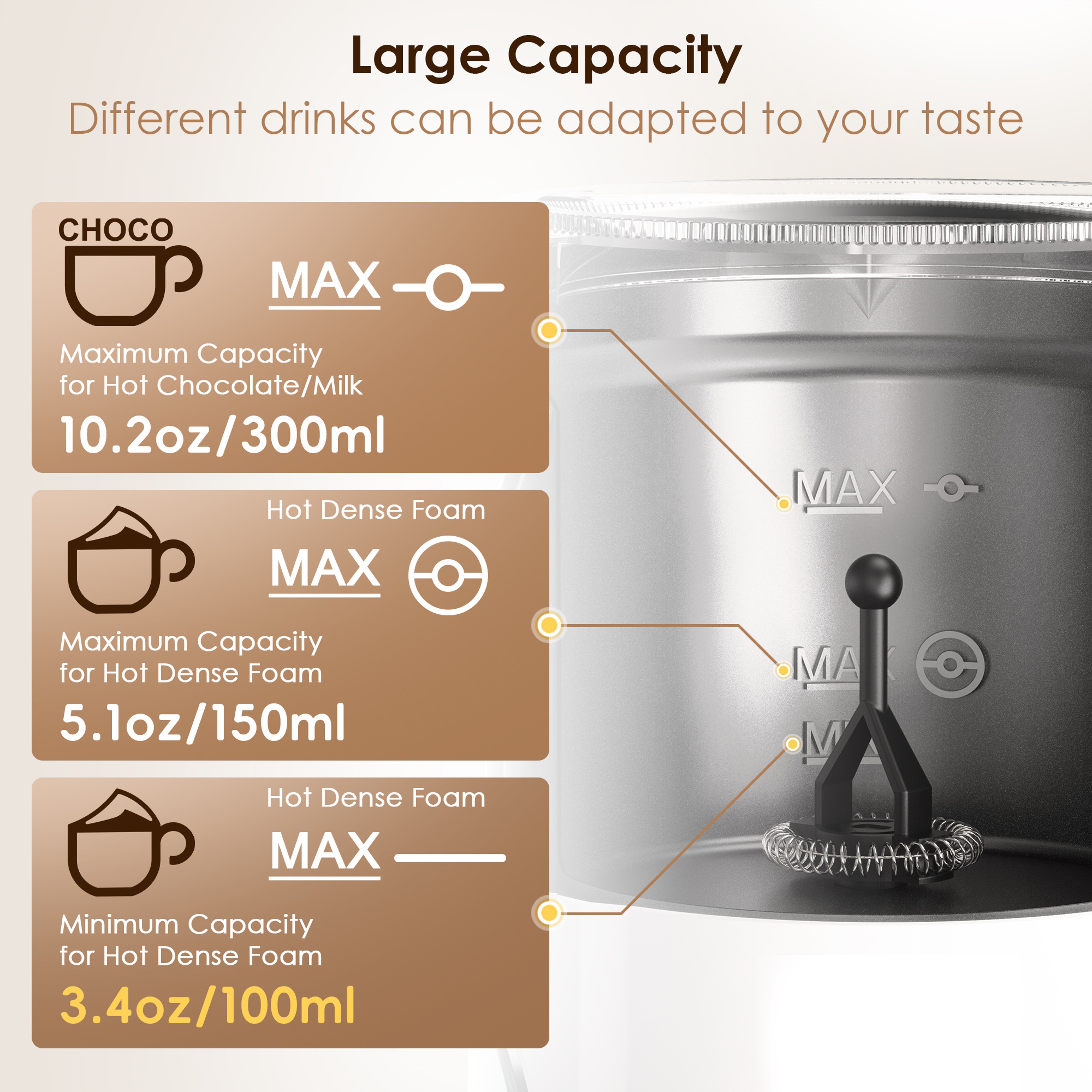 Milk Frother With Upgraded LED Display Touch Screen Hot And Cold Foam Maker Milk Warmer For Coffee  3