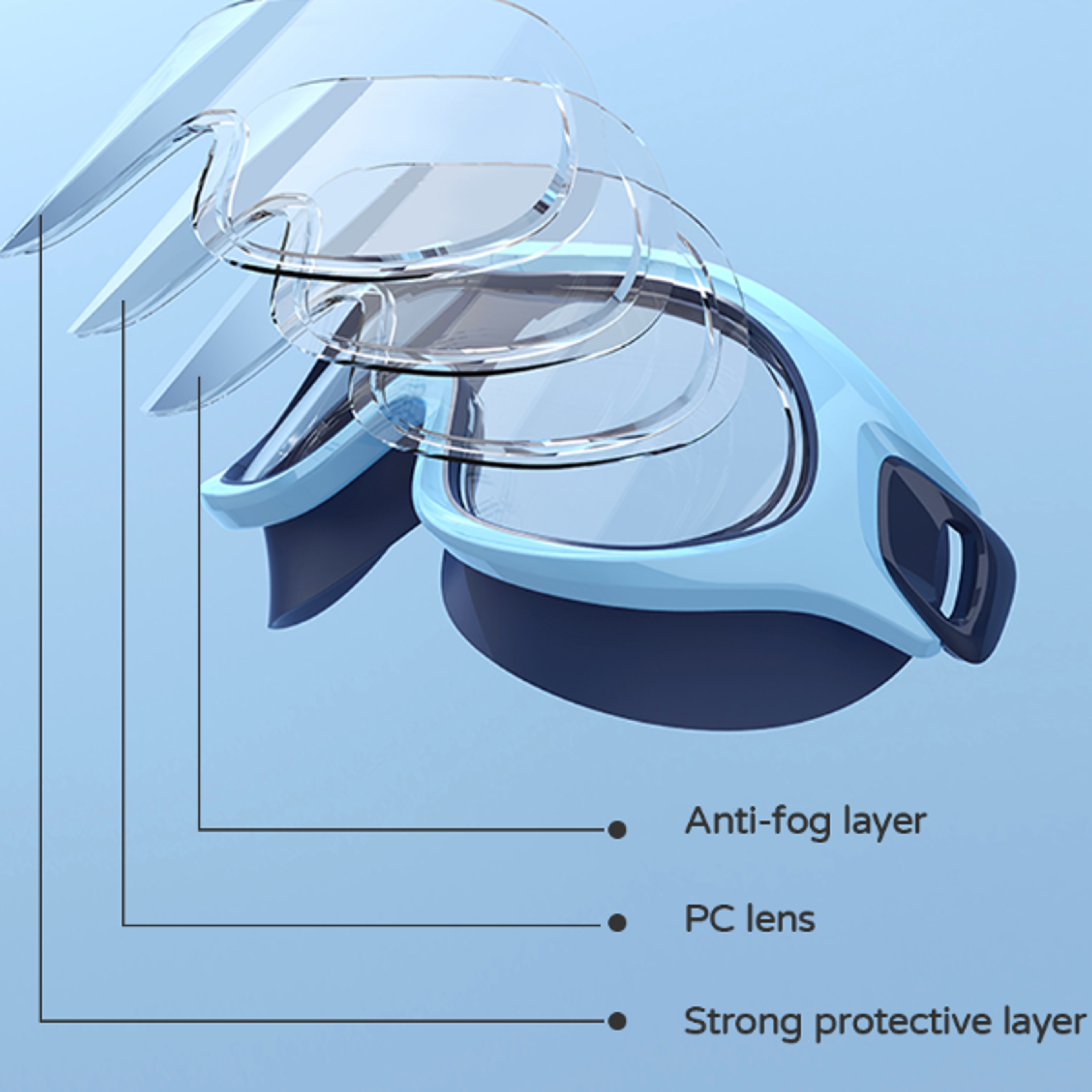 Kids Swim Goggles for Boys Girls Anti Fog Wide View Leakproof Swim Mask