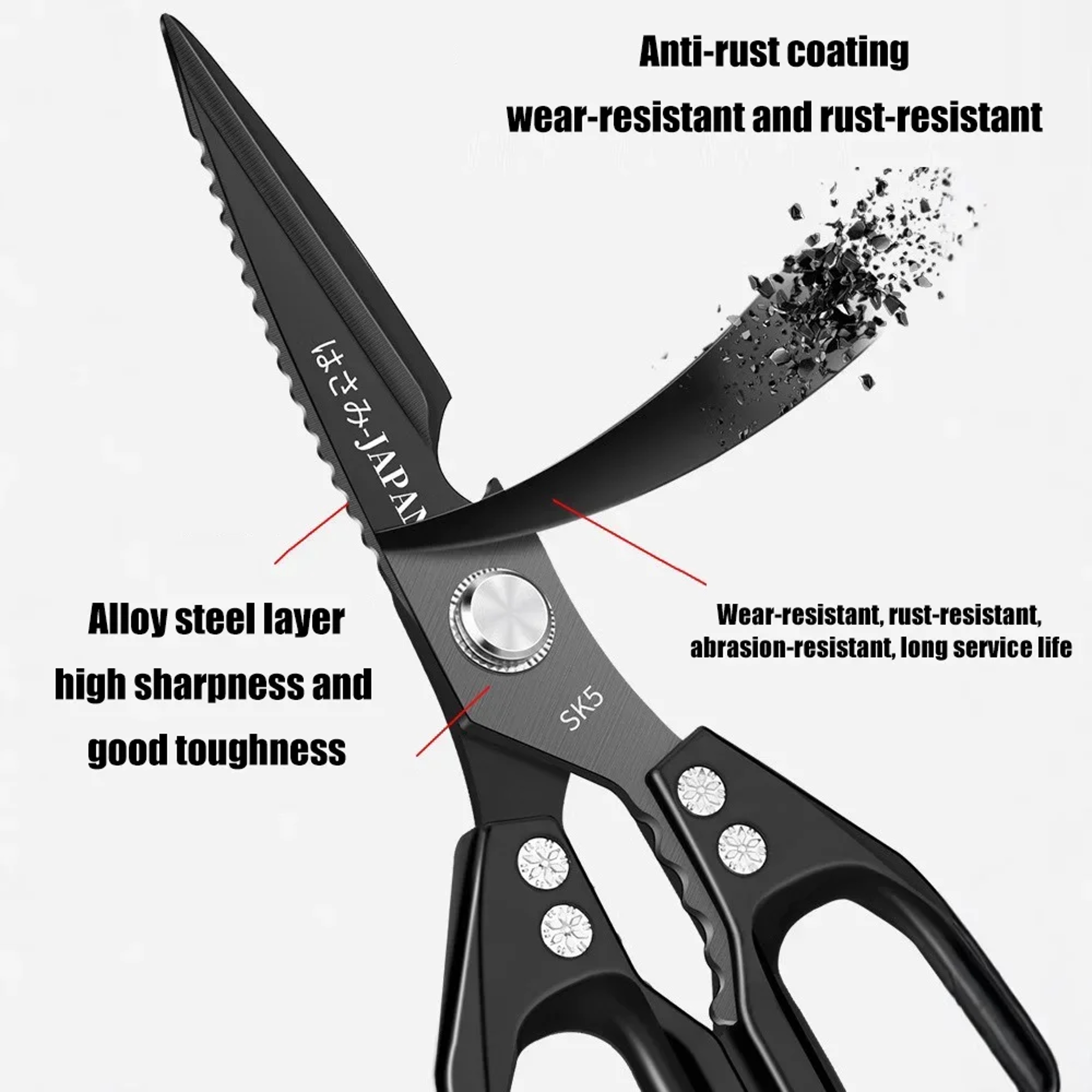Heavy Duty Multifunctional Kitchen Scissors Chicken Bone & Kitchen Shears with Bottle Opener & Scraper – view 2