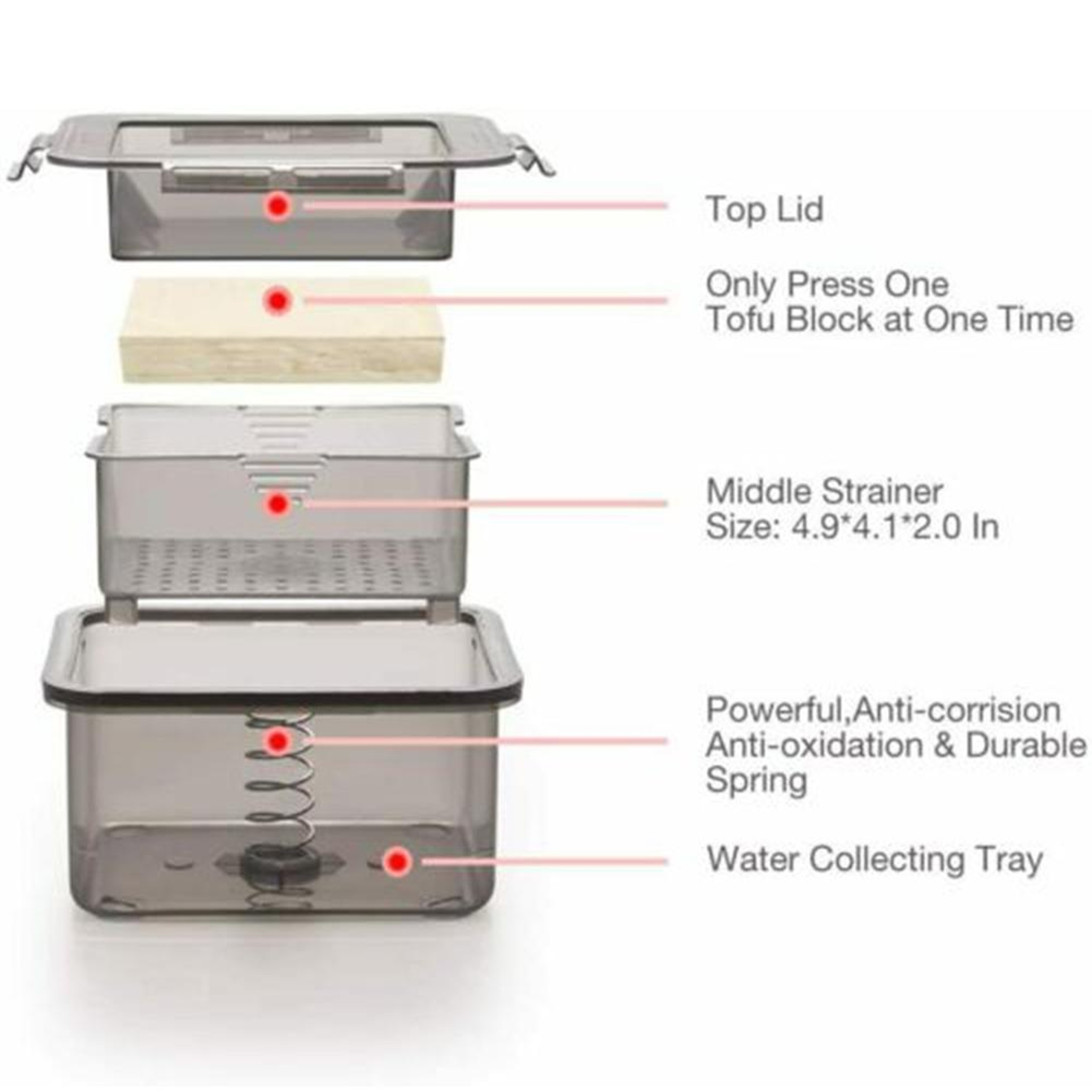 Premium Tofu Maker Mold & Tofu Press with Efficient Tofu Drainer for Quick Soybean Curd Water Removal – view 5