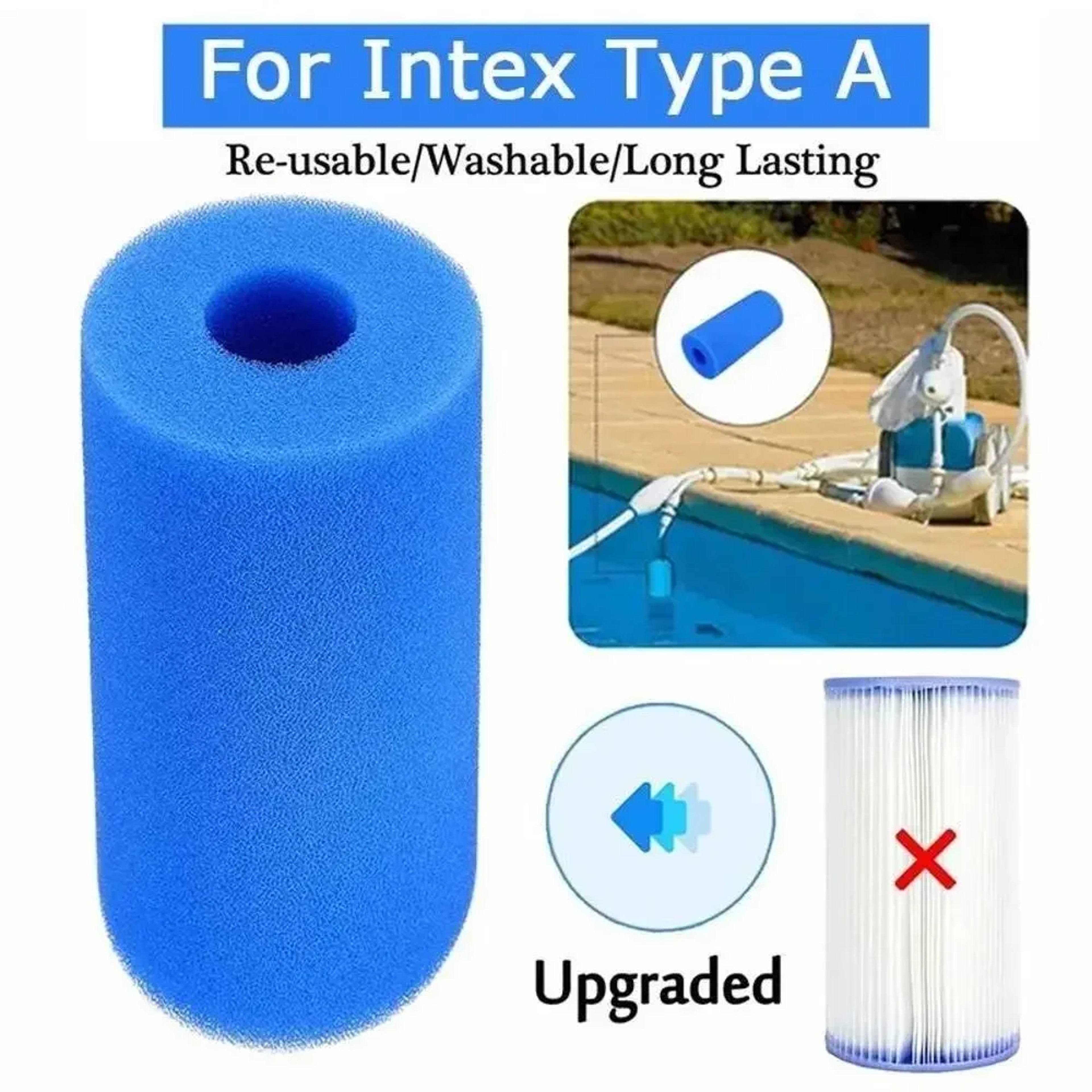 Reusable Pool Filter Sponge Cartridge for Cleaner Water – view 1