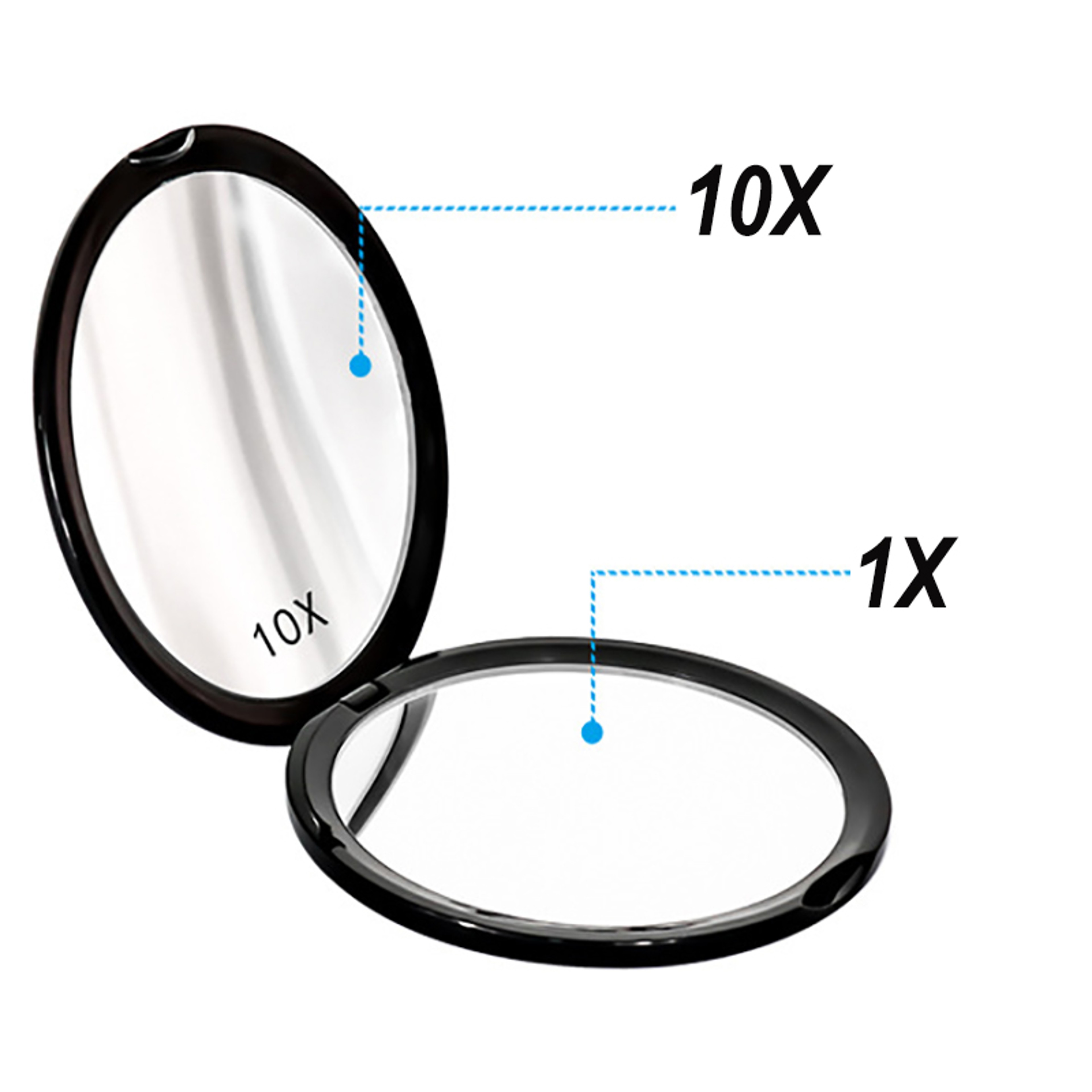 Portable 10X Magnifying Mirror Double Sided Compact Makeup Mirror For Travel  Daily Touch Ups 3