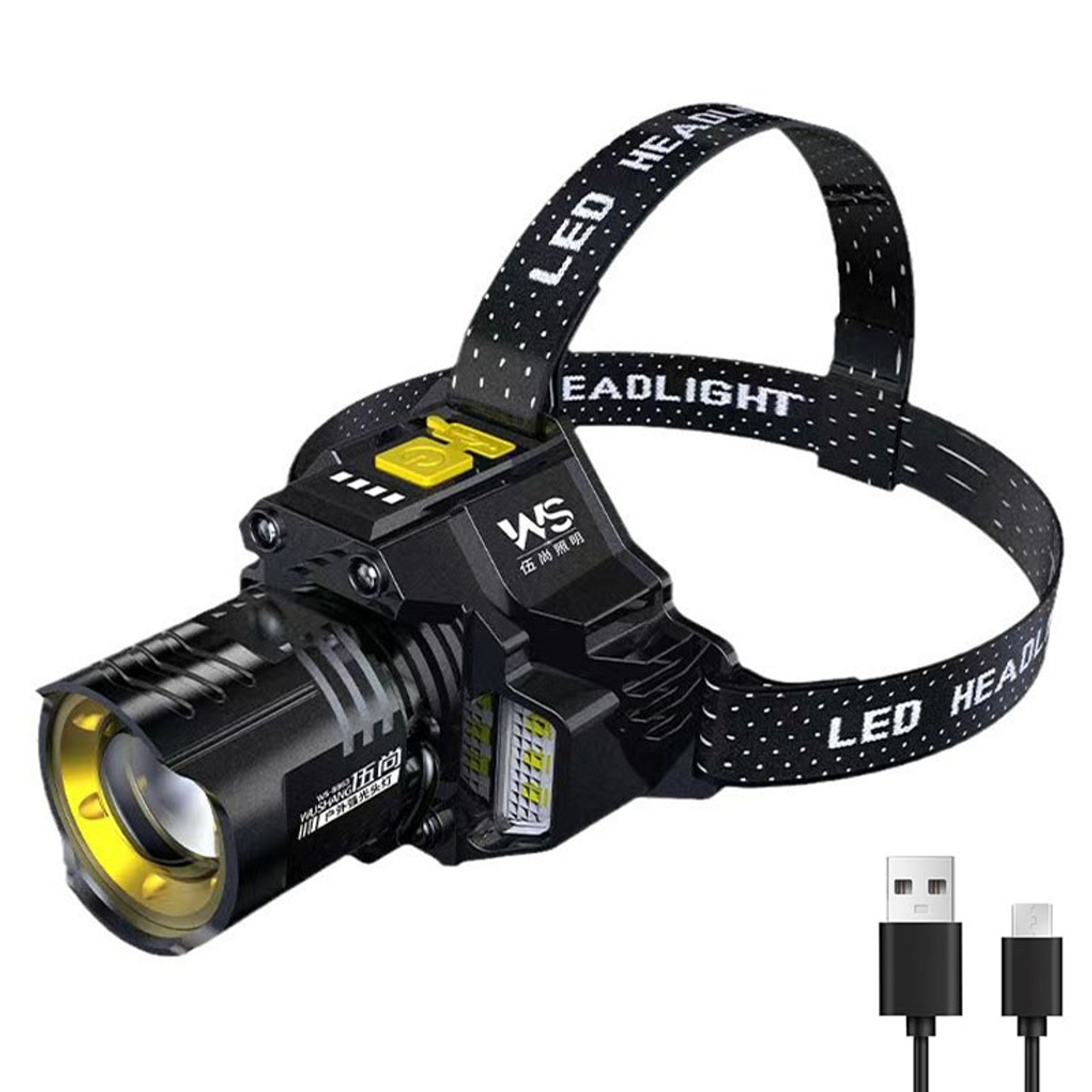 Rechargeable LED Headlamp With Zoomable Beam Motion Sensor And IPX6 Waterproof Design 0