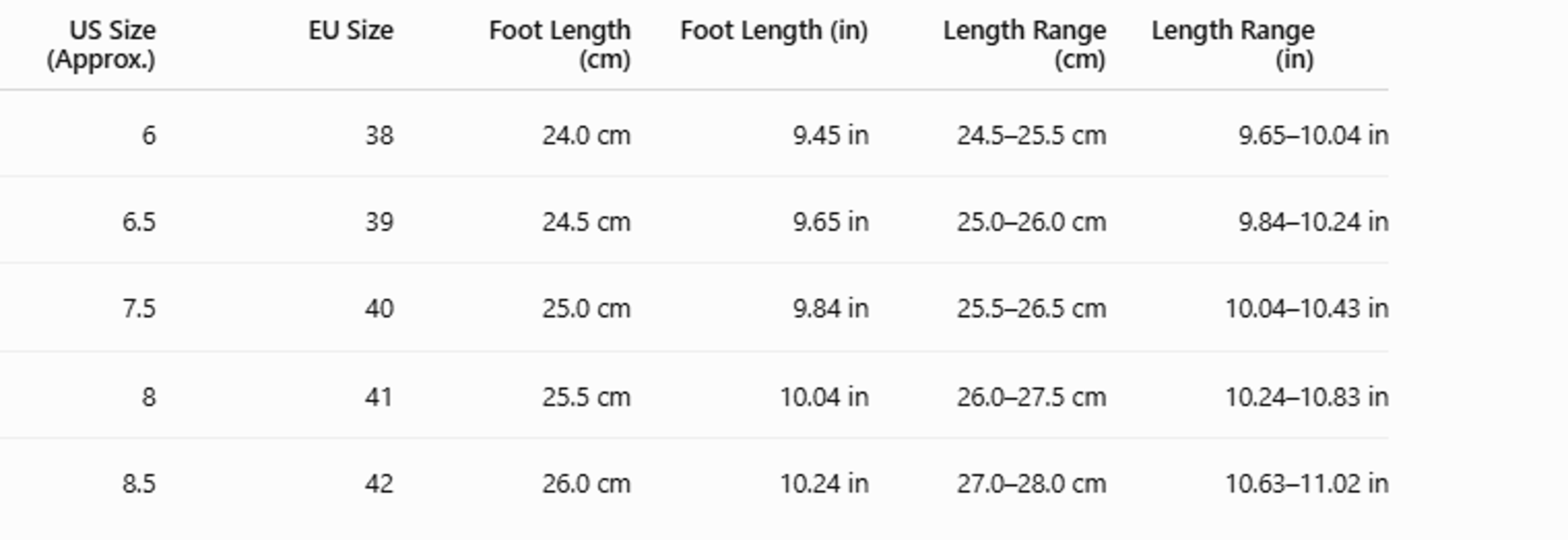 Road Cycling Shoes with SPD Cleat Compatibility for Men and Women – view 10