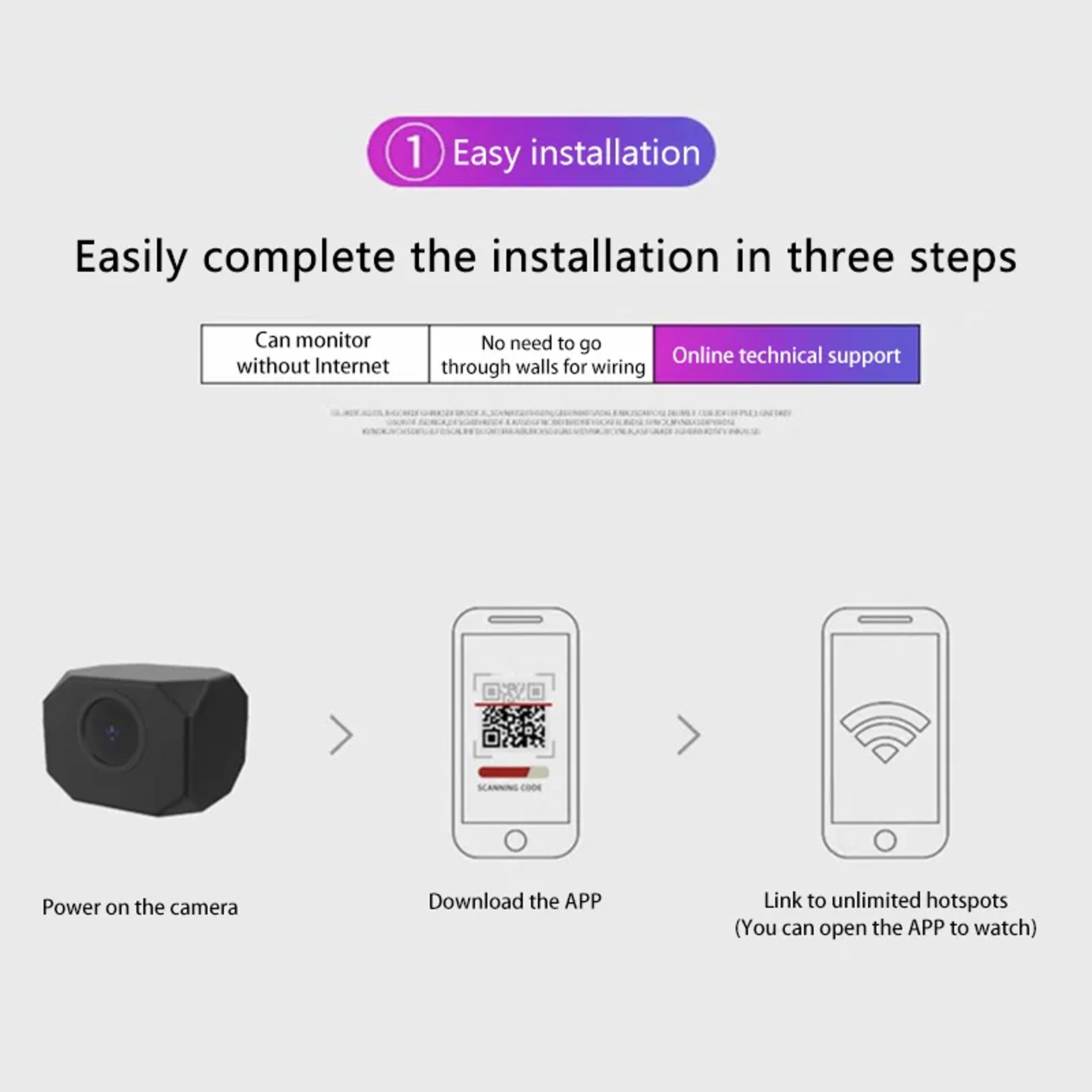1080P HD Mini WiFi Security Camera With Remote Live Monitoring 4