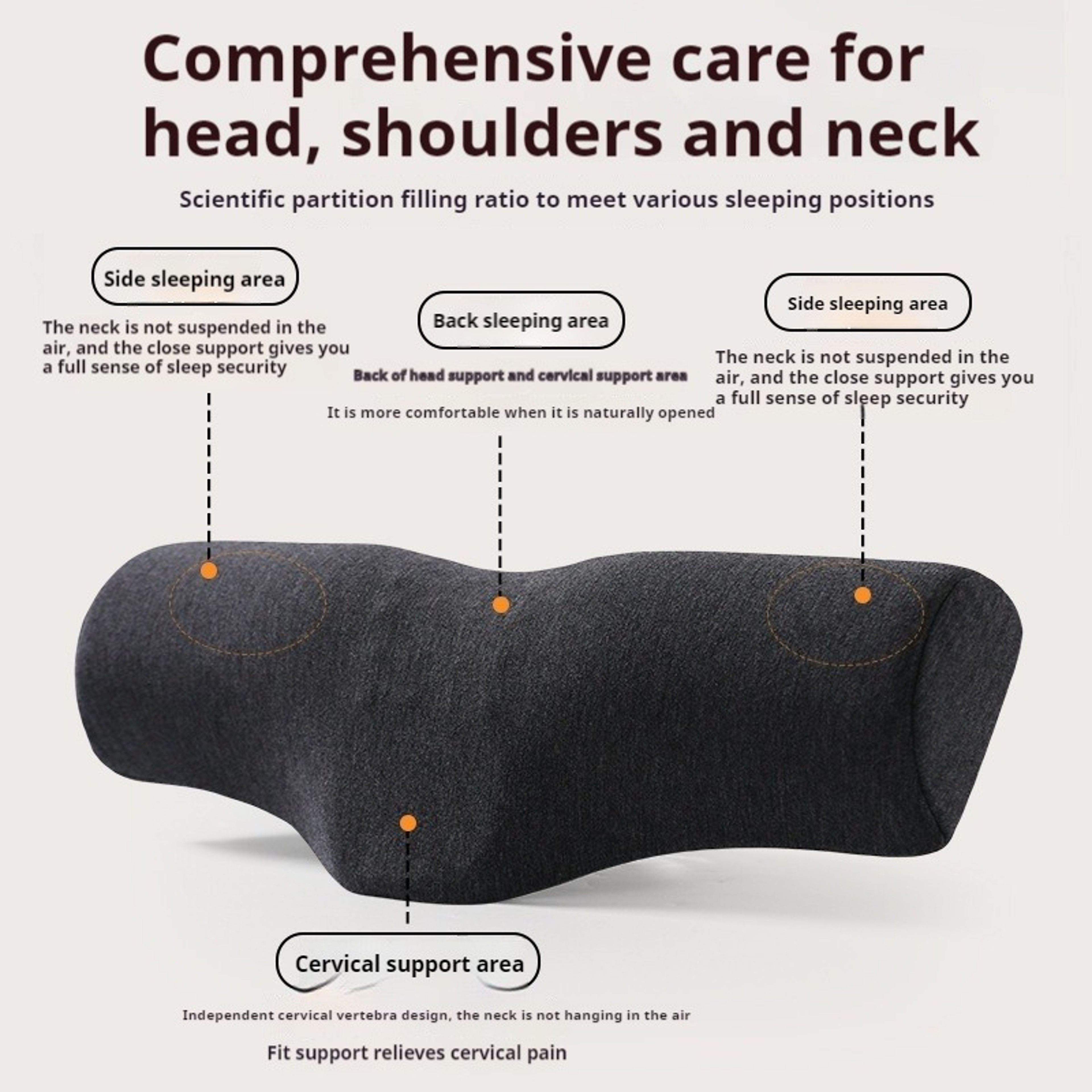 Orthopedic Memory Foam Cervical Pillow For Neck Support And Restful Sleep 2