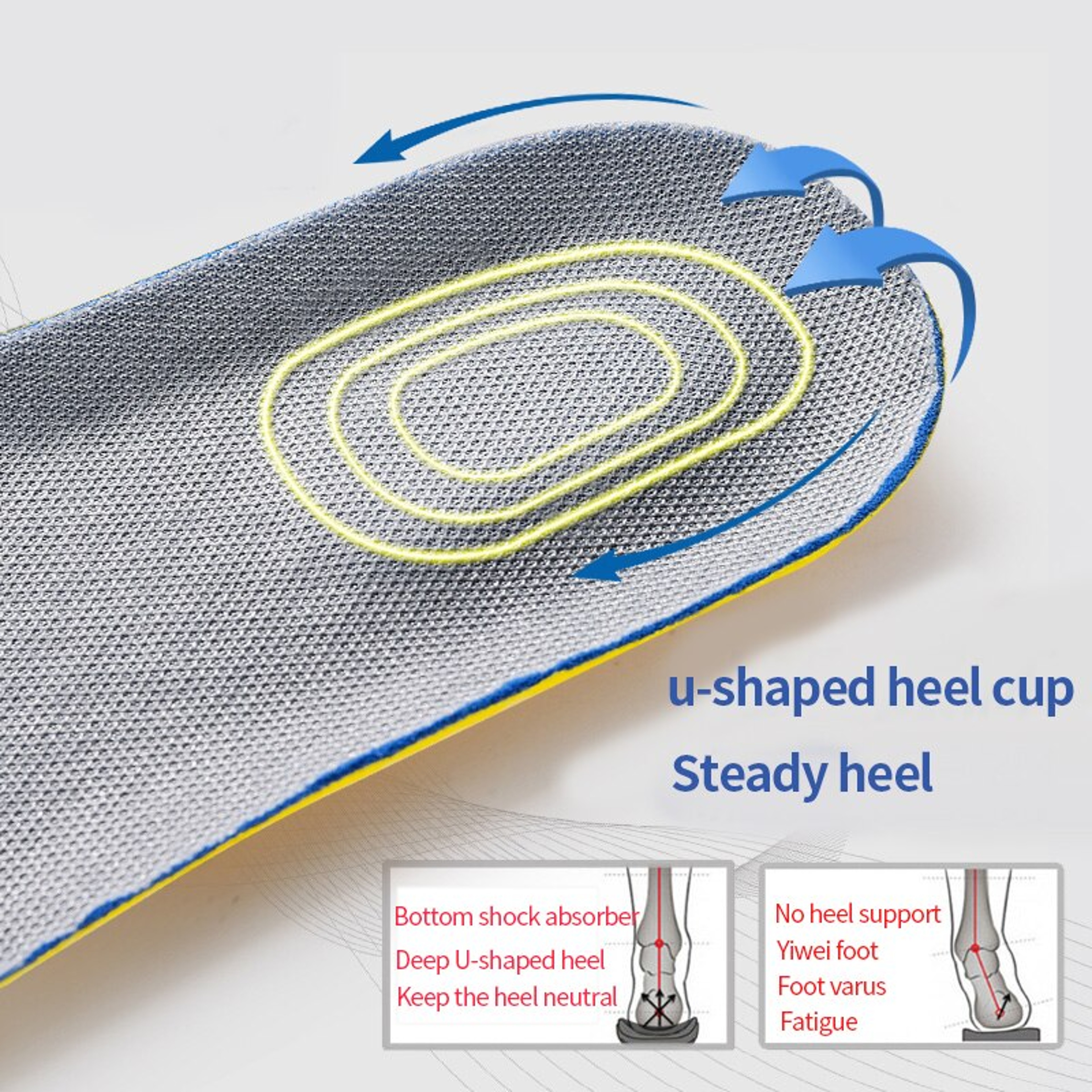 3 Pairs Memory Foam Orthopedic Insoles With Arch Support And Shock Absorption 5