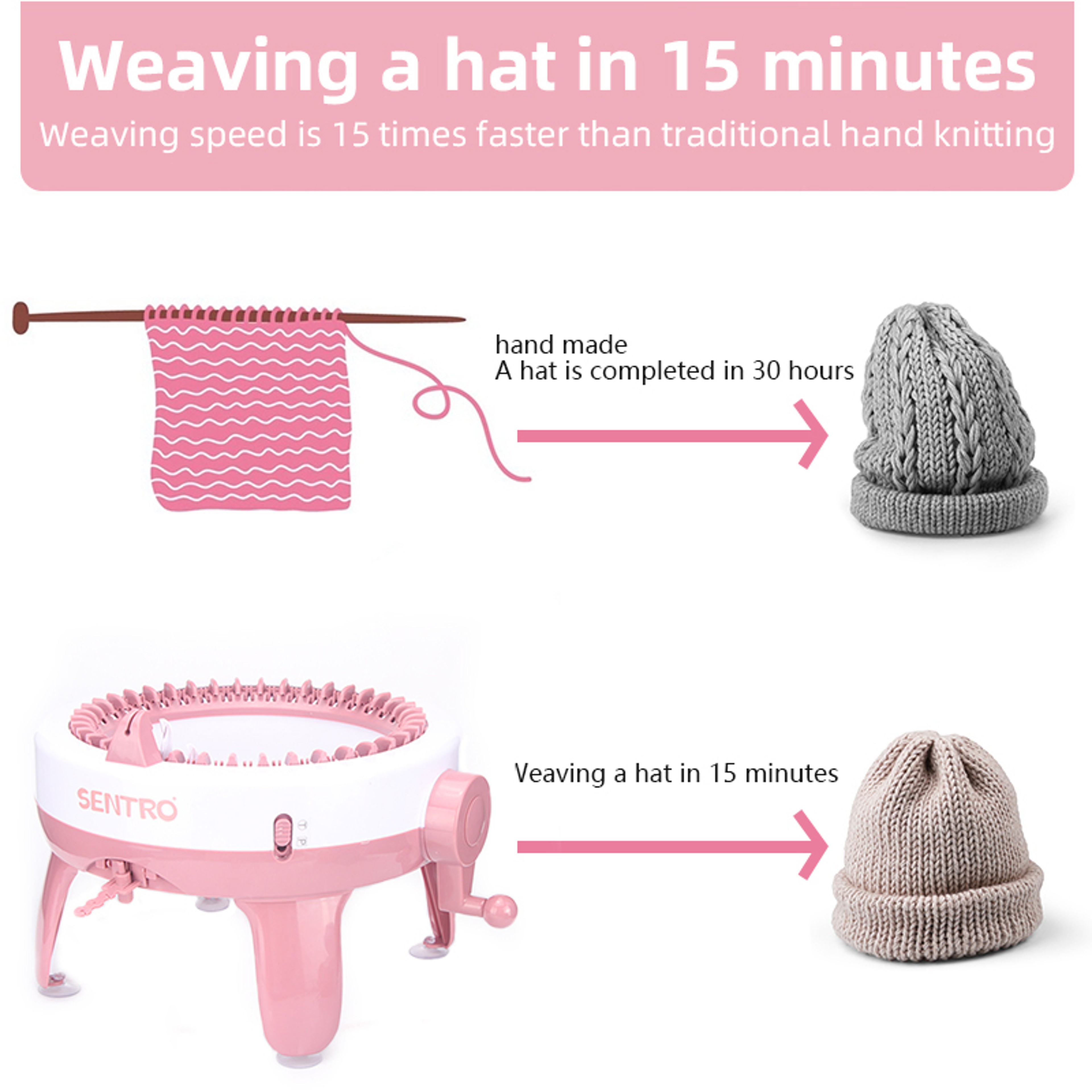 40 Needle Knitting Machine Manual Circular Knitting Loom for Hats Scarves Socks and DIY Crafts – view 3