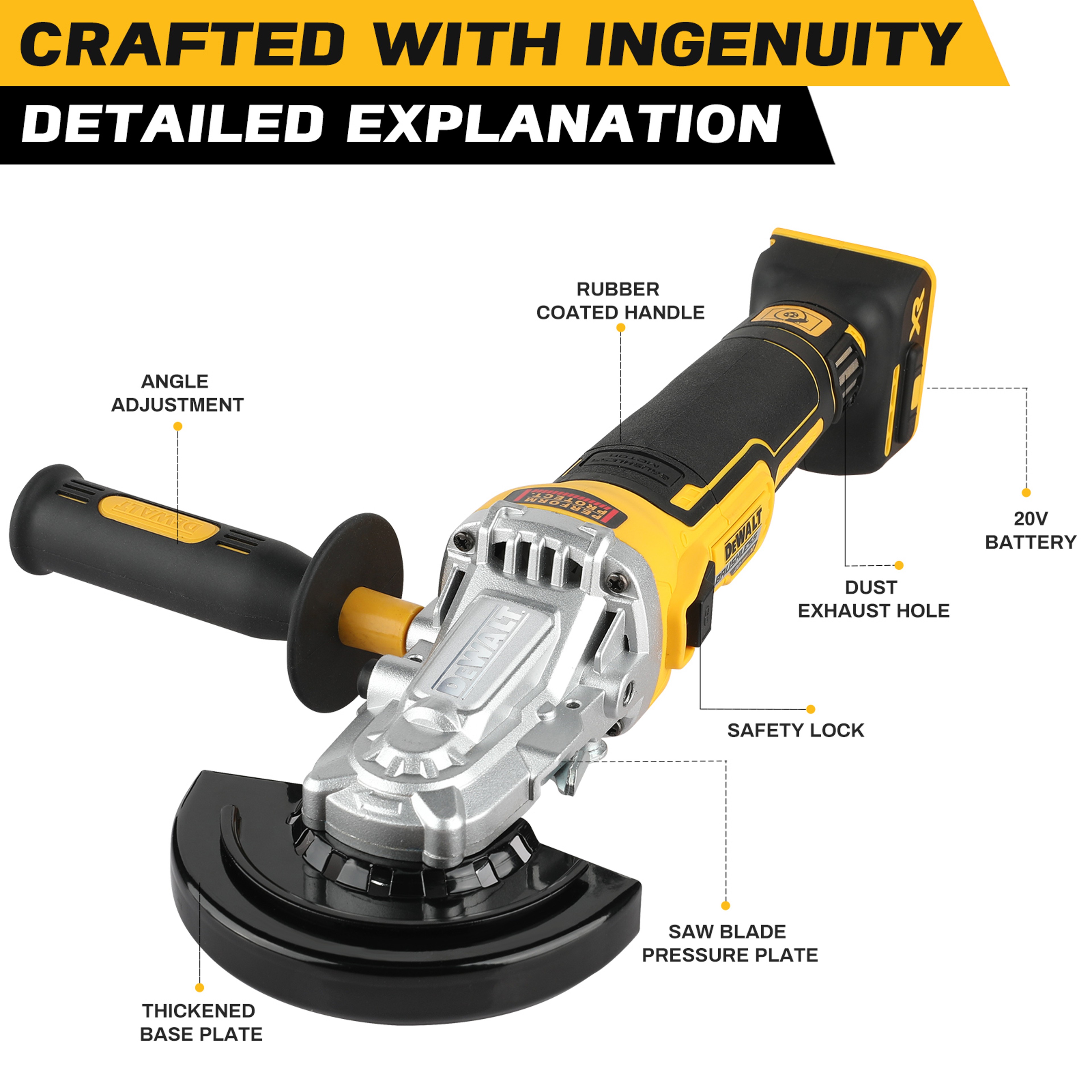 DeWalt DCF405FN DCF880 Brushless Cordless Power Tool Combo Kit 5