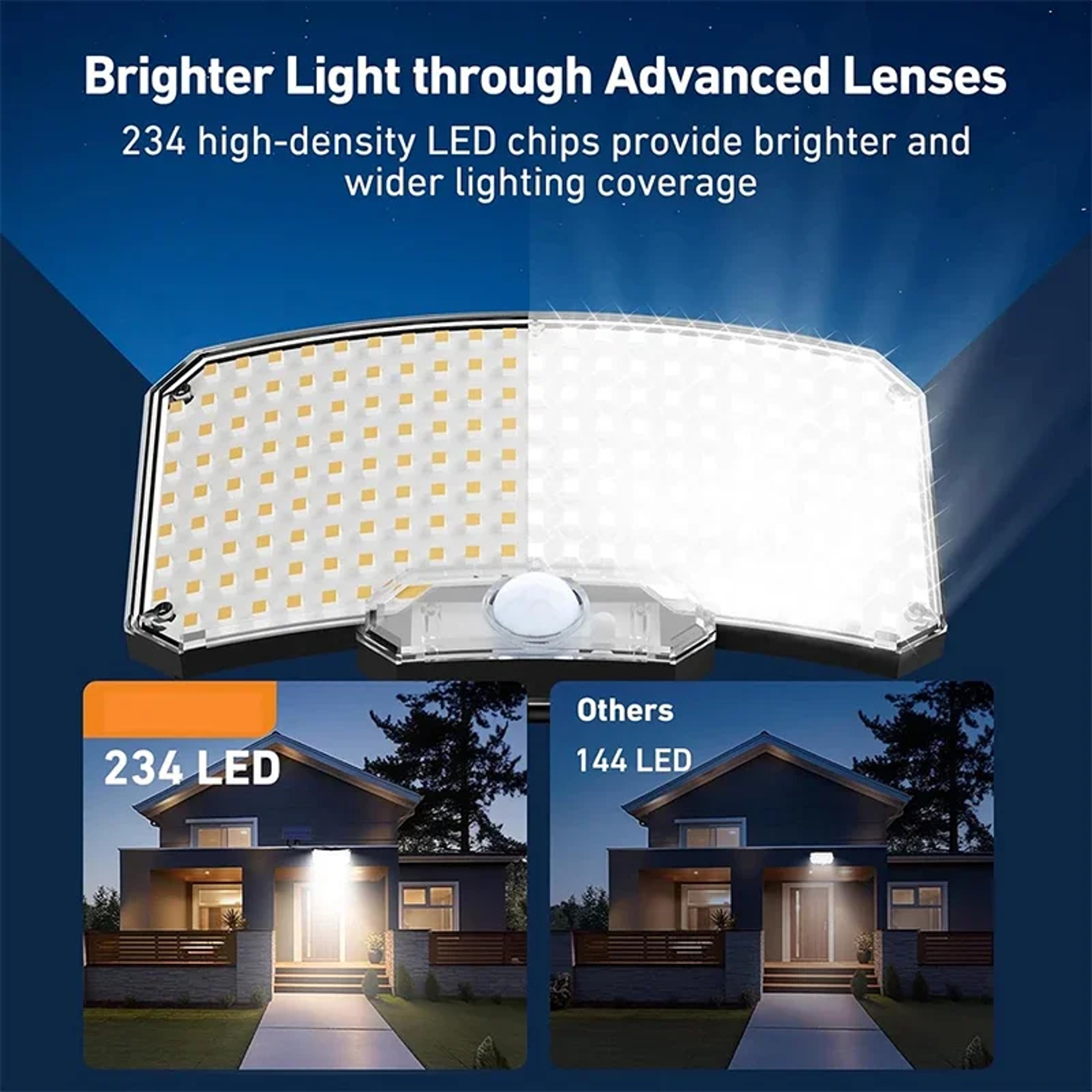 234 LED Solar Motion Sensor Security Light With Remote Control And 3 Lighting Modes 2