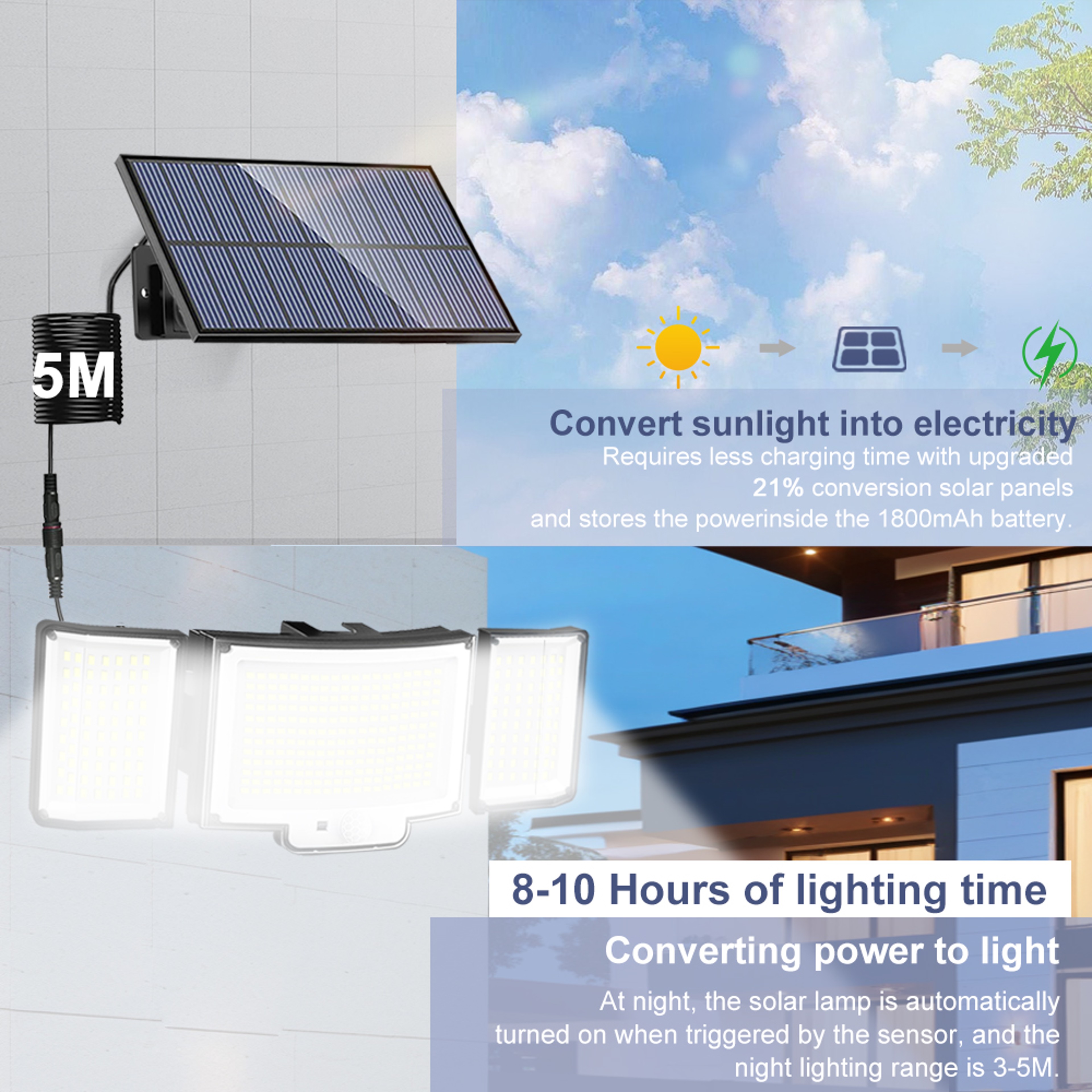 366 LED Solar Motion Sensor Light 3 Head Outdoor Security Flood Light 2