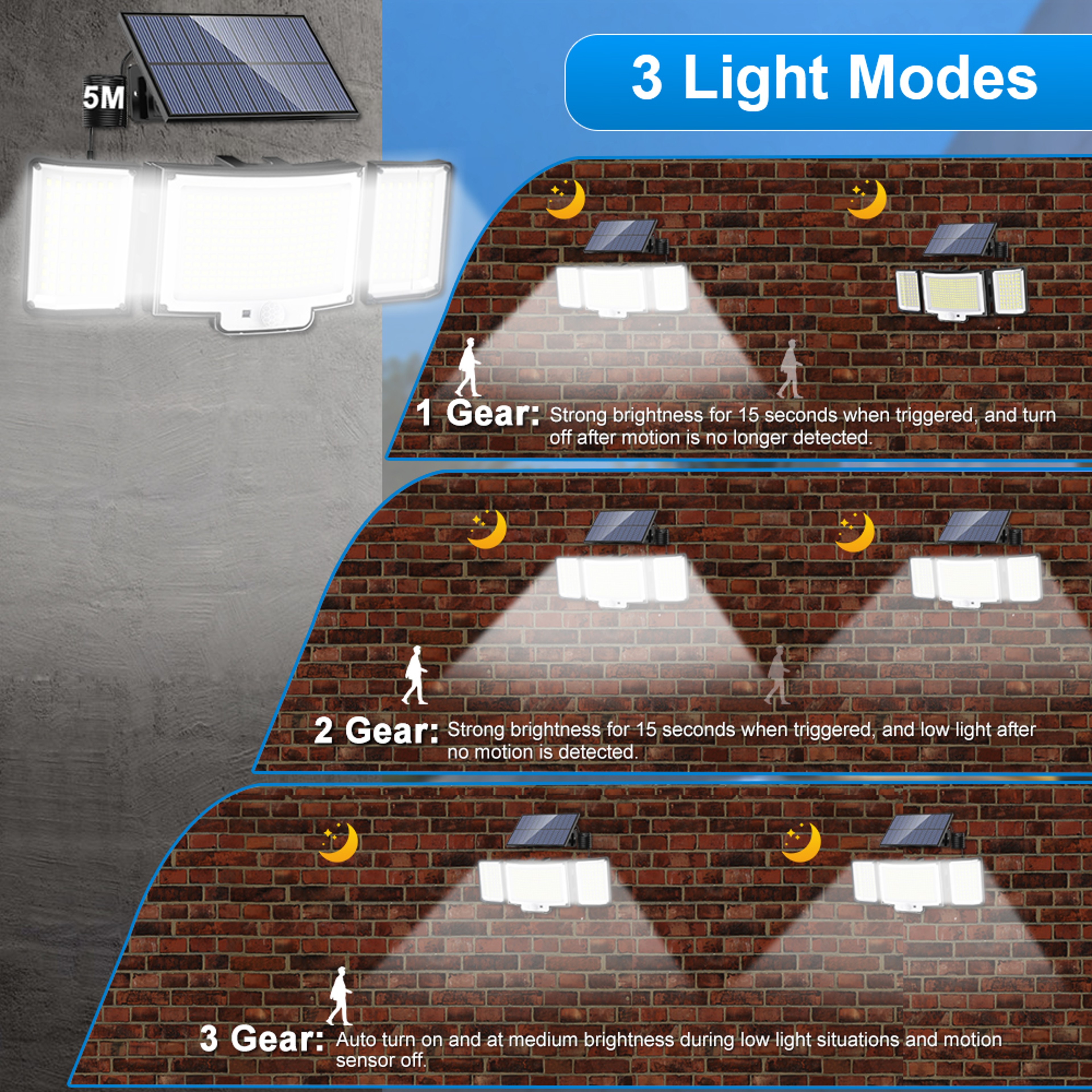 366 LED Solar Motion Sensor Light 3 Head Outdoor Security Flood Light 5