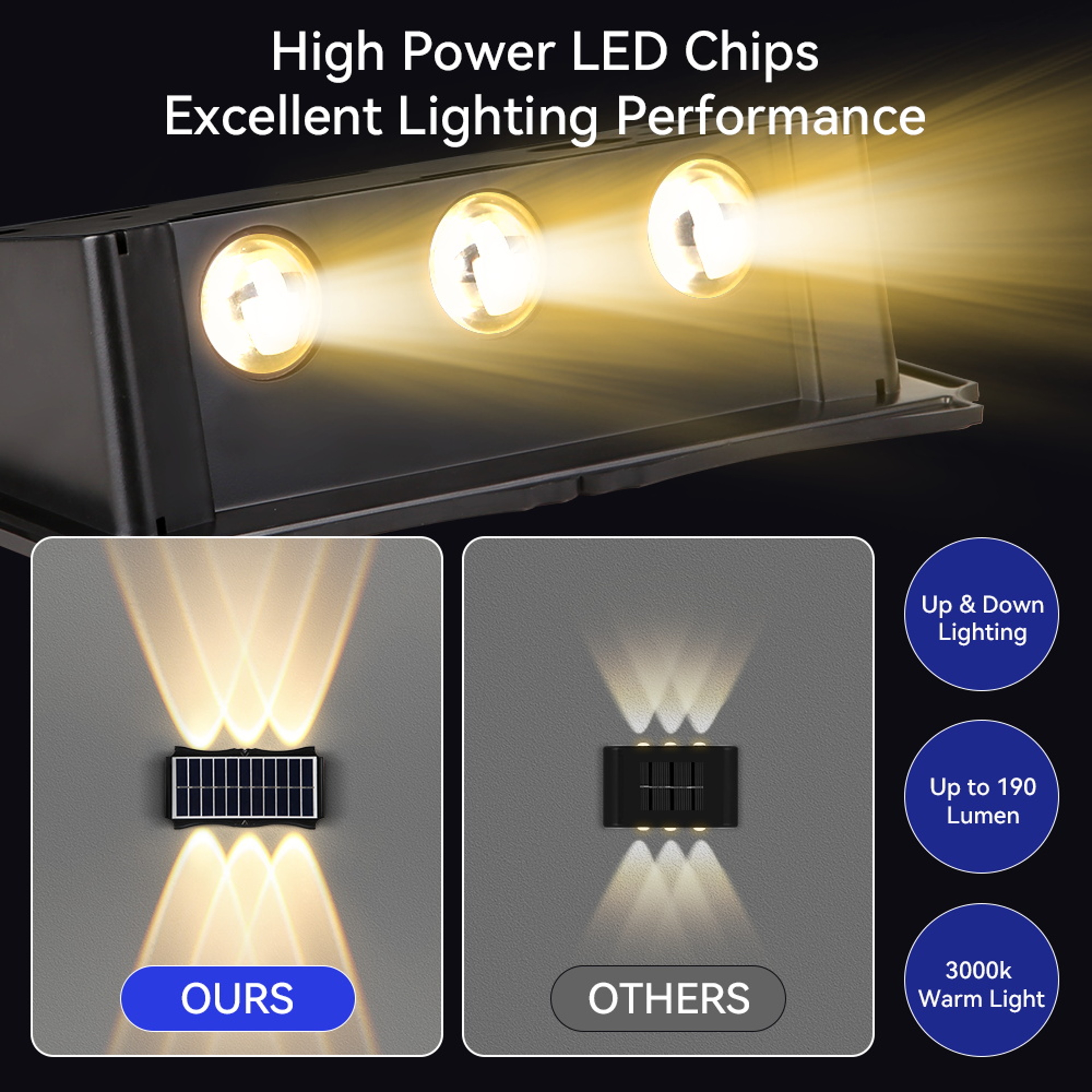 Outdoor Solar LED Wall Light IP65 Waterproof Up And Down Garden Lighting 6