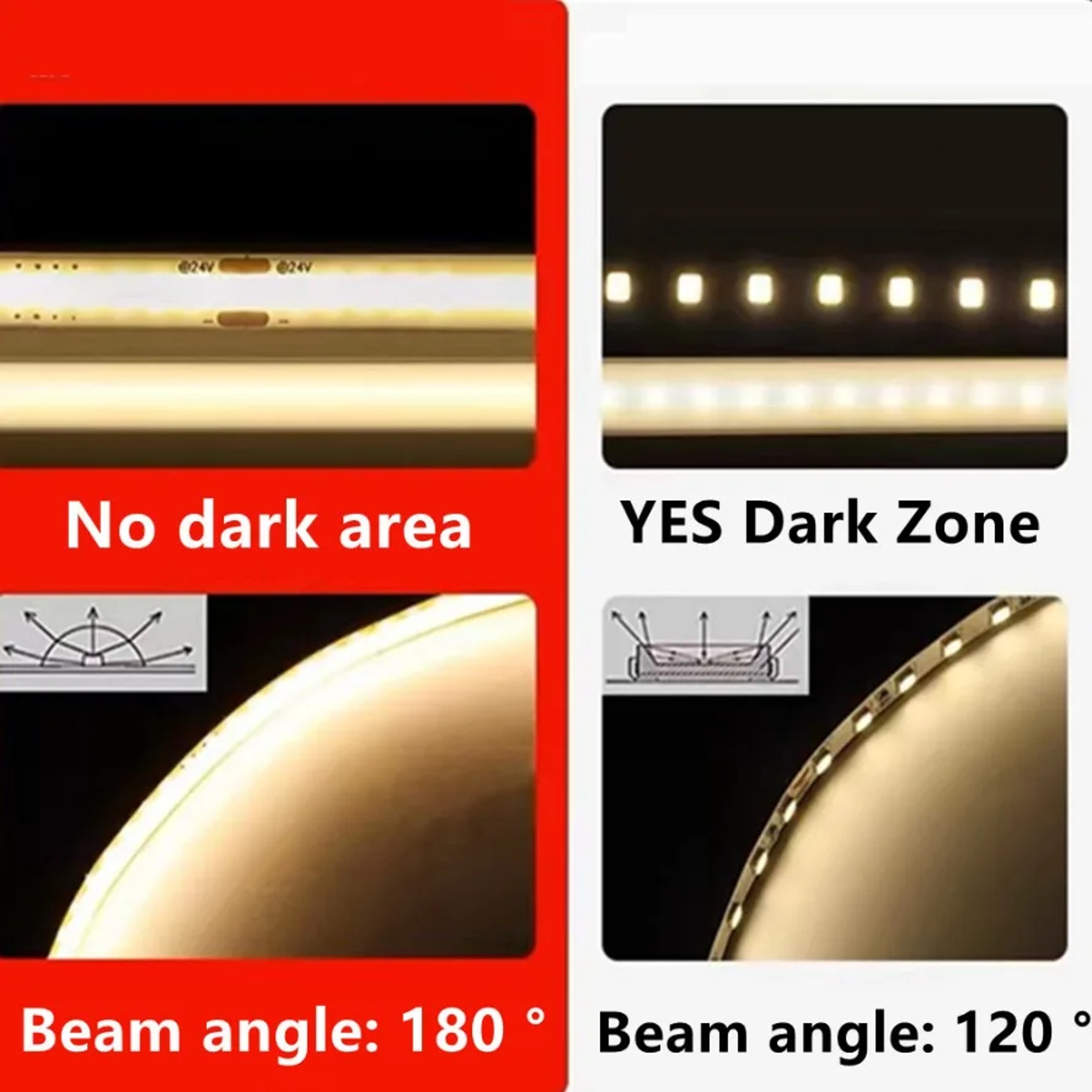 COB LED Strip Light 12V 24V High Density Flexible Tape Light 4